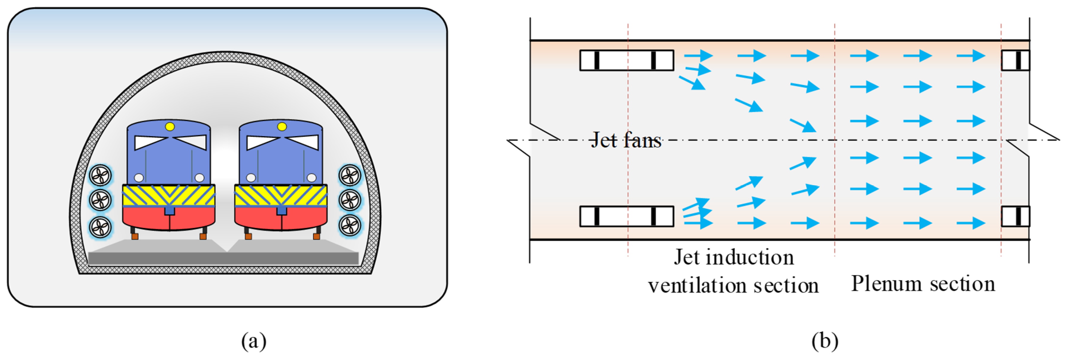 Sustainability 17 09766 g004 Sustainability 17 09766 g004