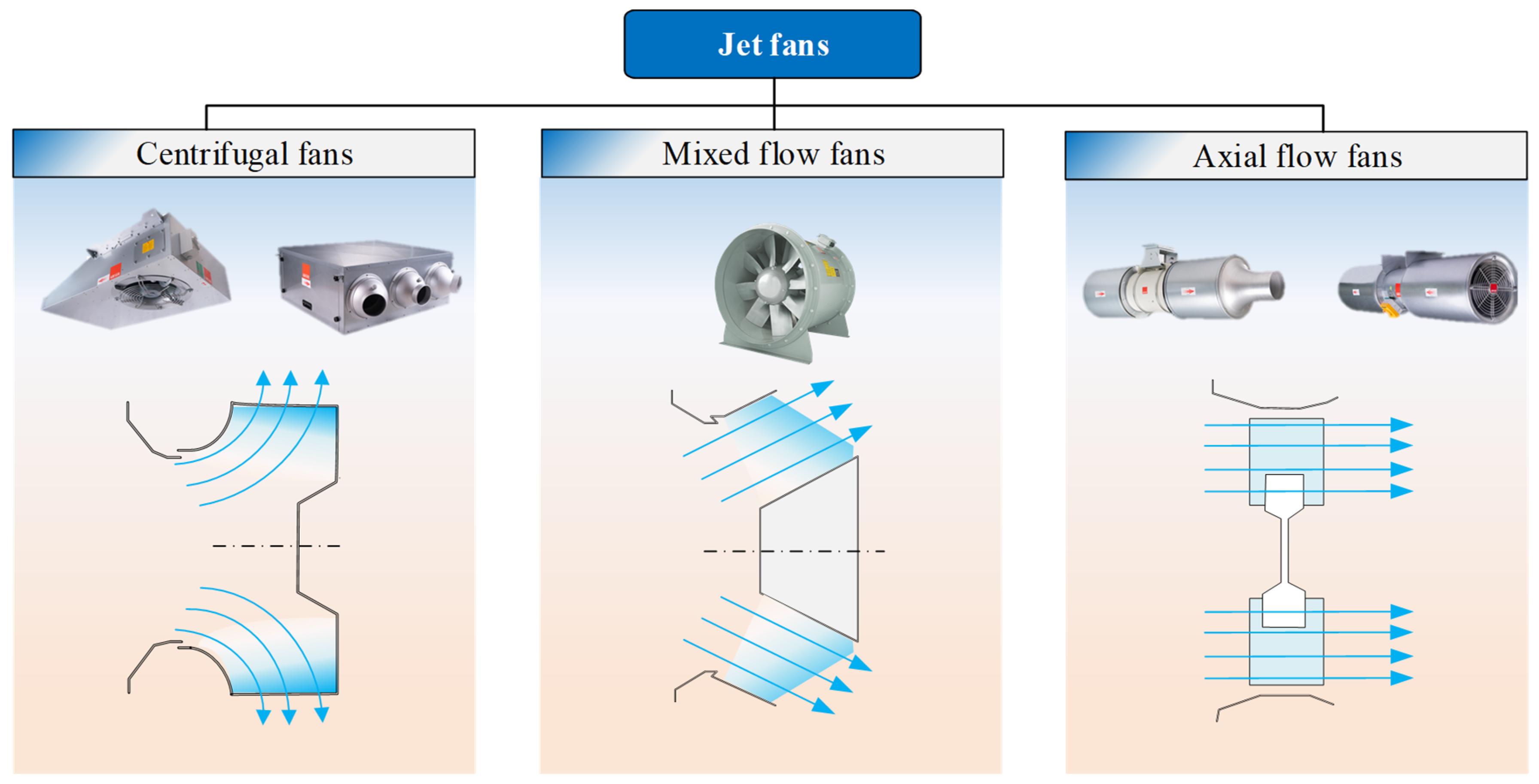 Sustainability 17 09766 g005 Sustainability 17 09766 g005