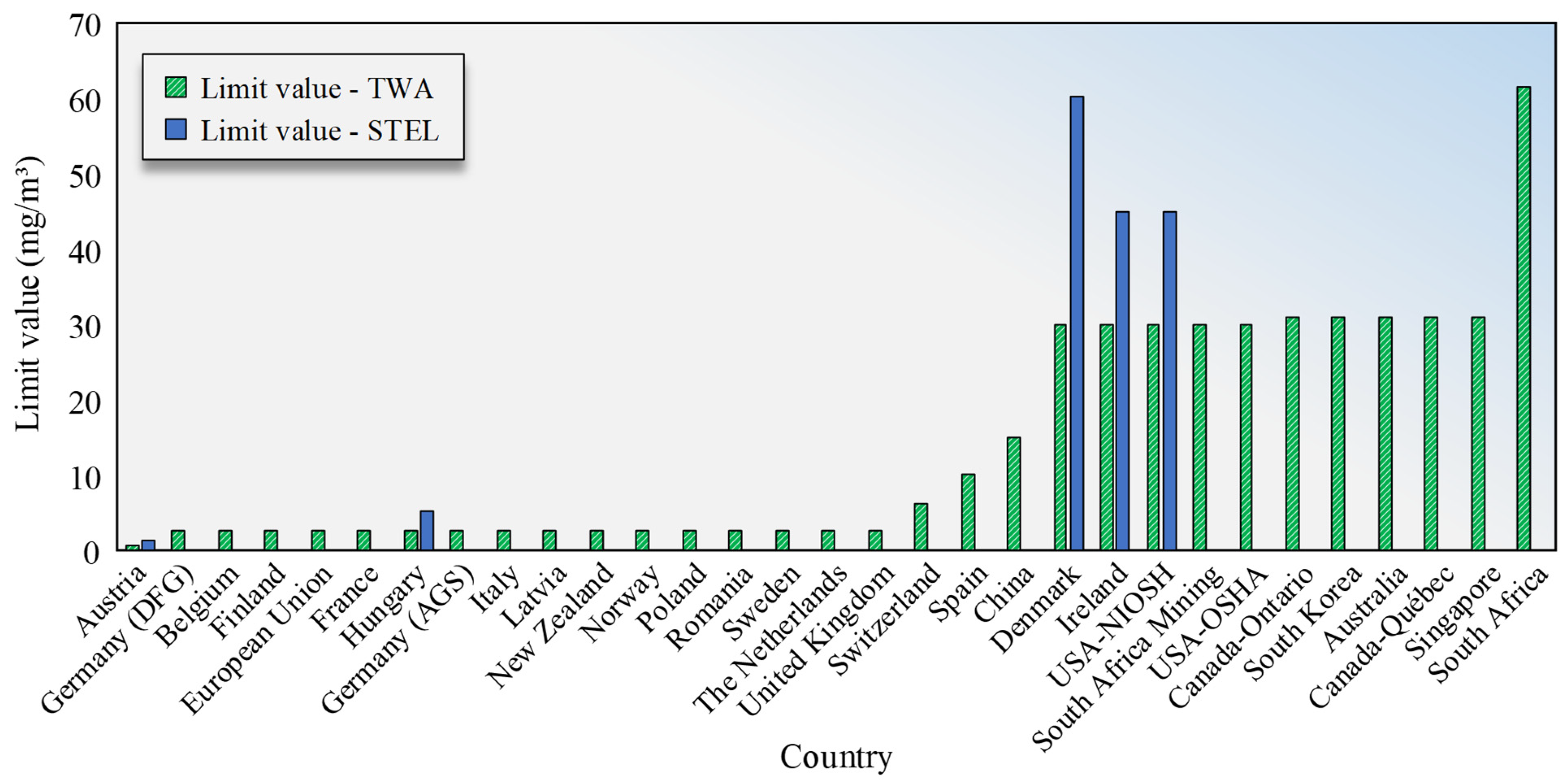 Sustainability 17 09766 g009 Sustainability 17 09766 g009