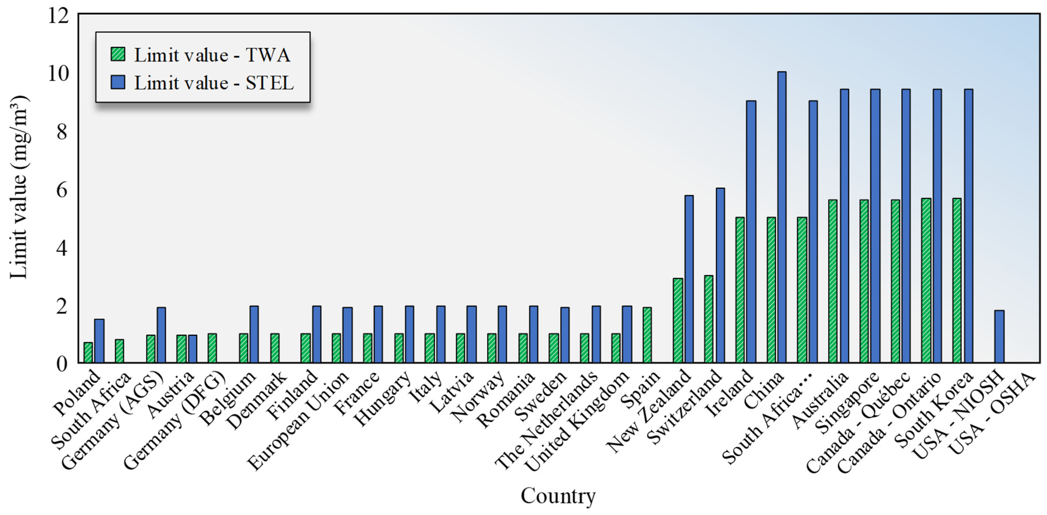Sustainability 17 09766 g010 Sustainability 17 09766 g010