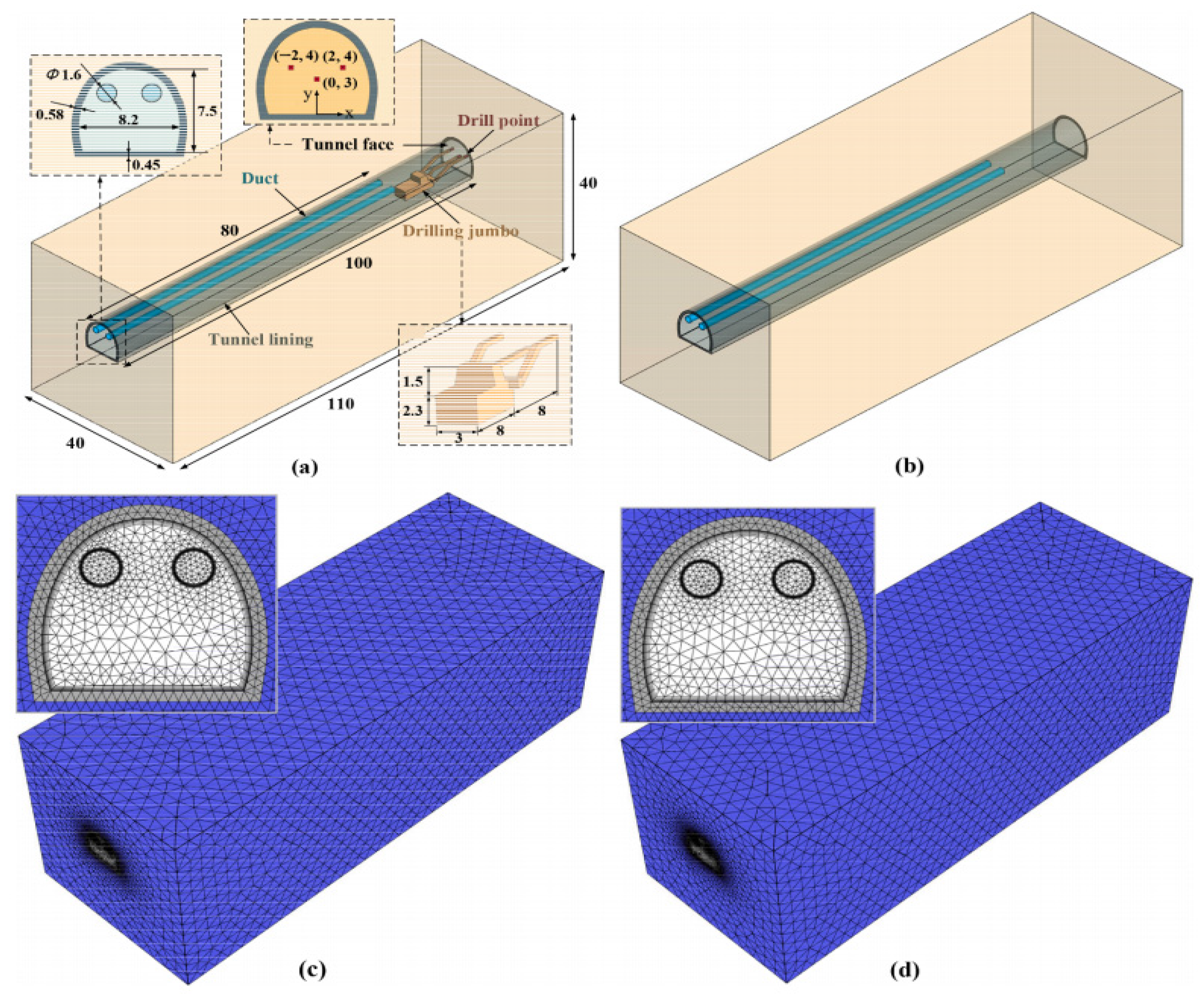 Sustainability 17 09766 g015 Sustainability 17 09766 g015