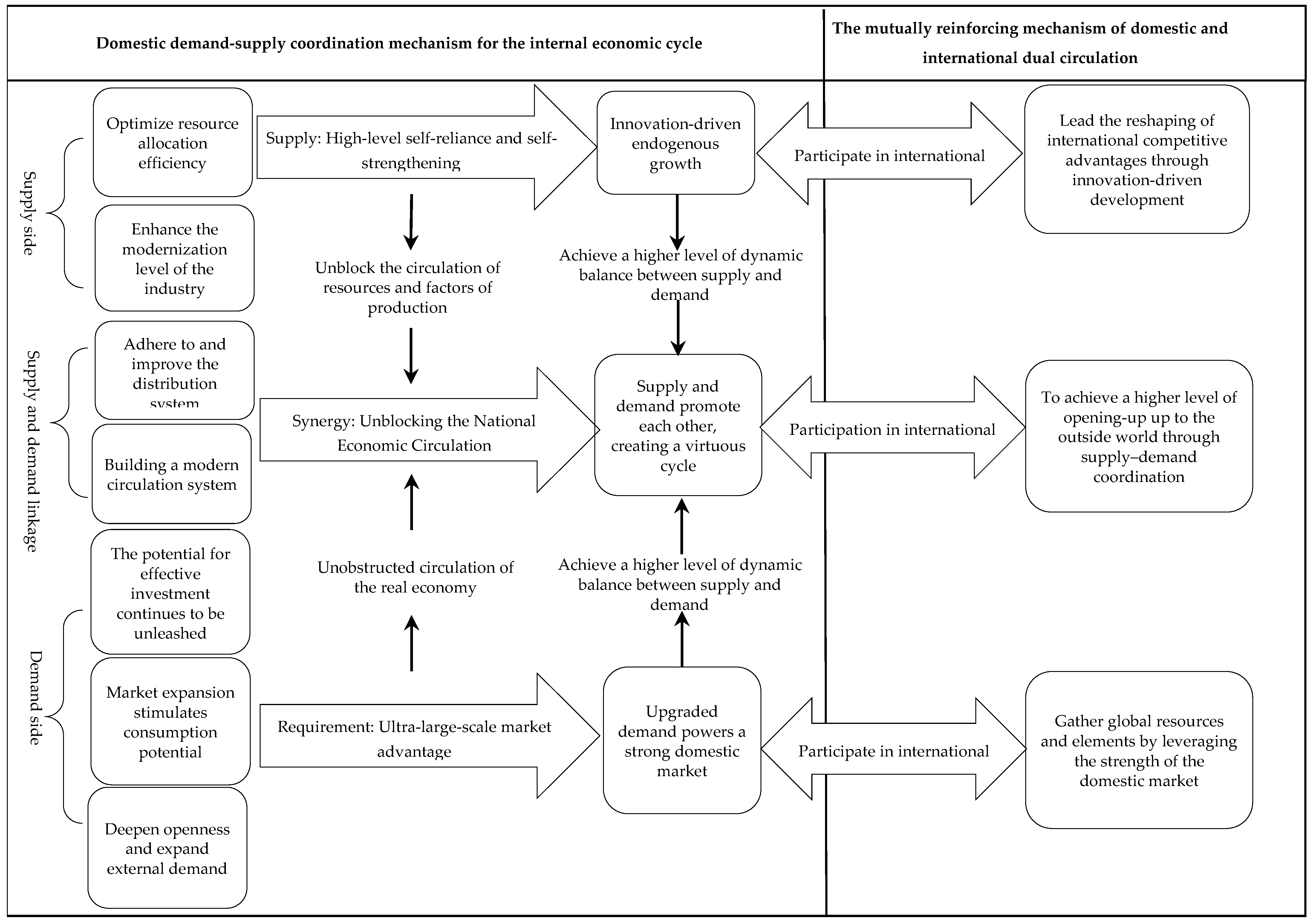 Sustainability 17 09769 g001 Sustainability 17 09769 g001