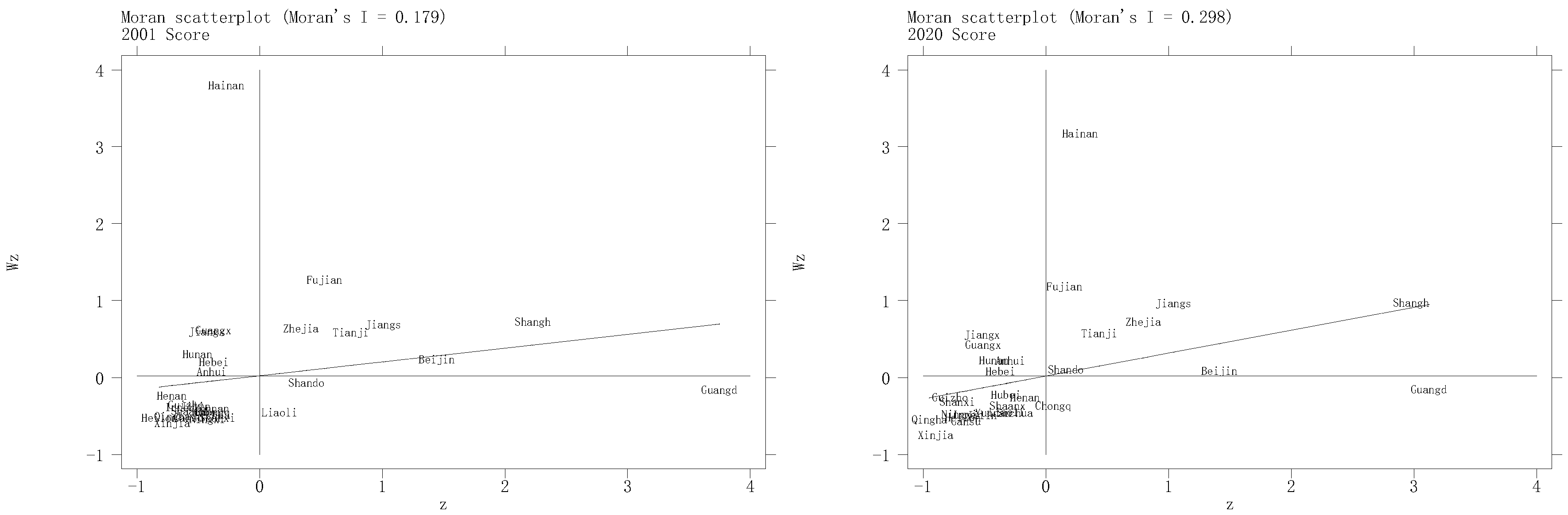 Sustainability 17 09769 g005 Sustainability 17 09769 g005