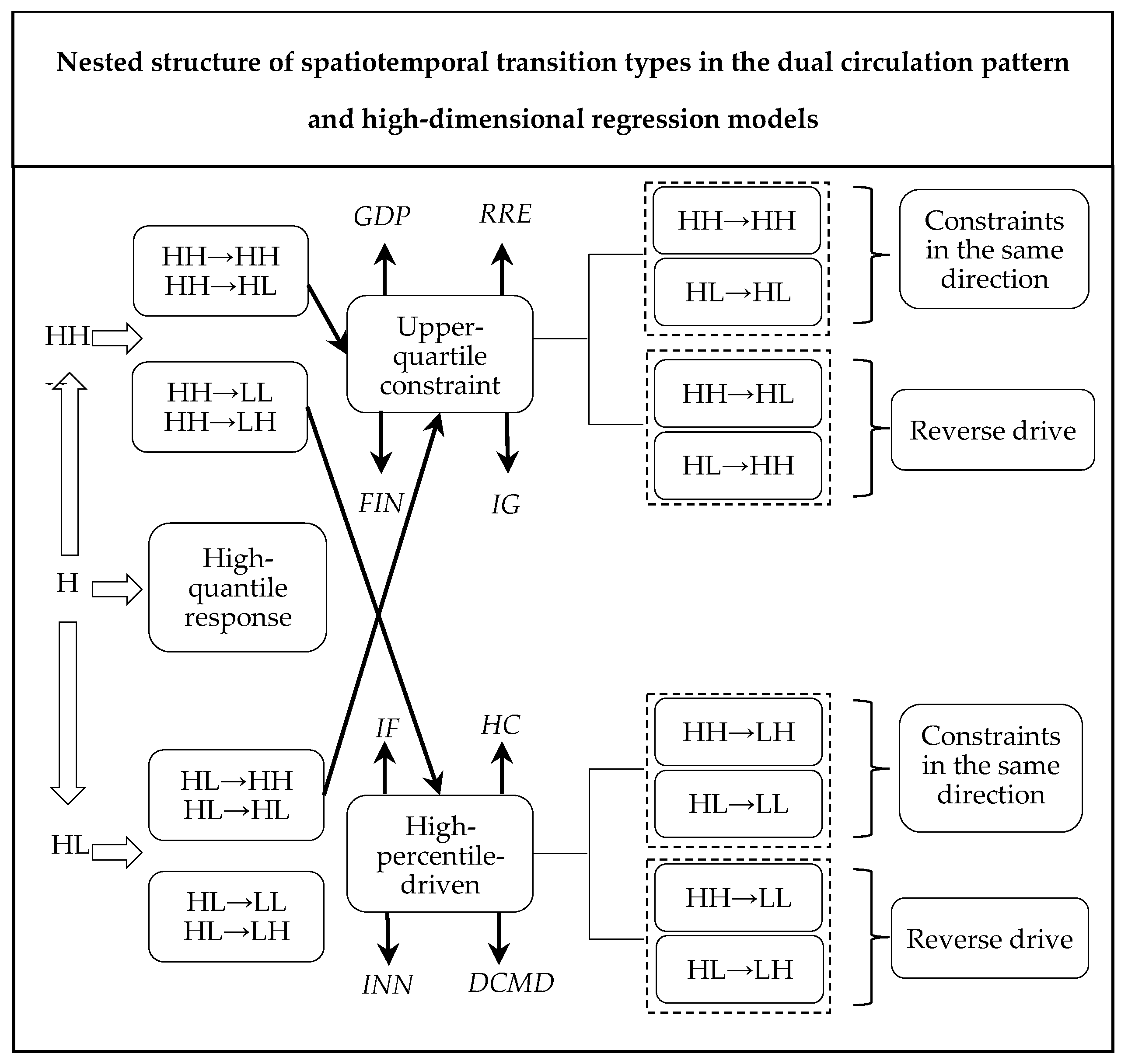 Sustainability 17 09769 g006 Sustainability 17 09769 g006
