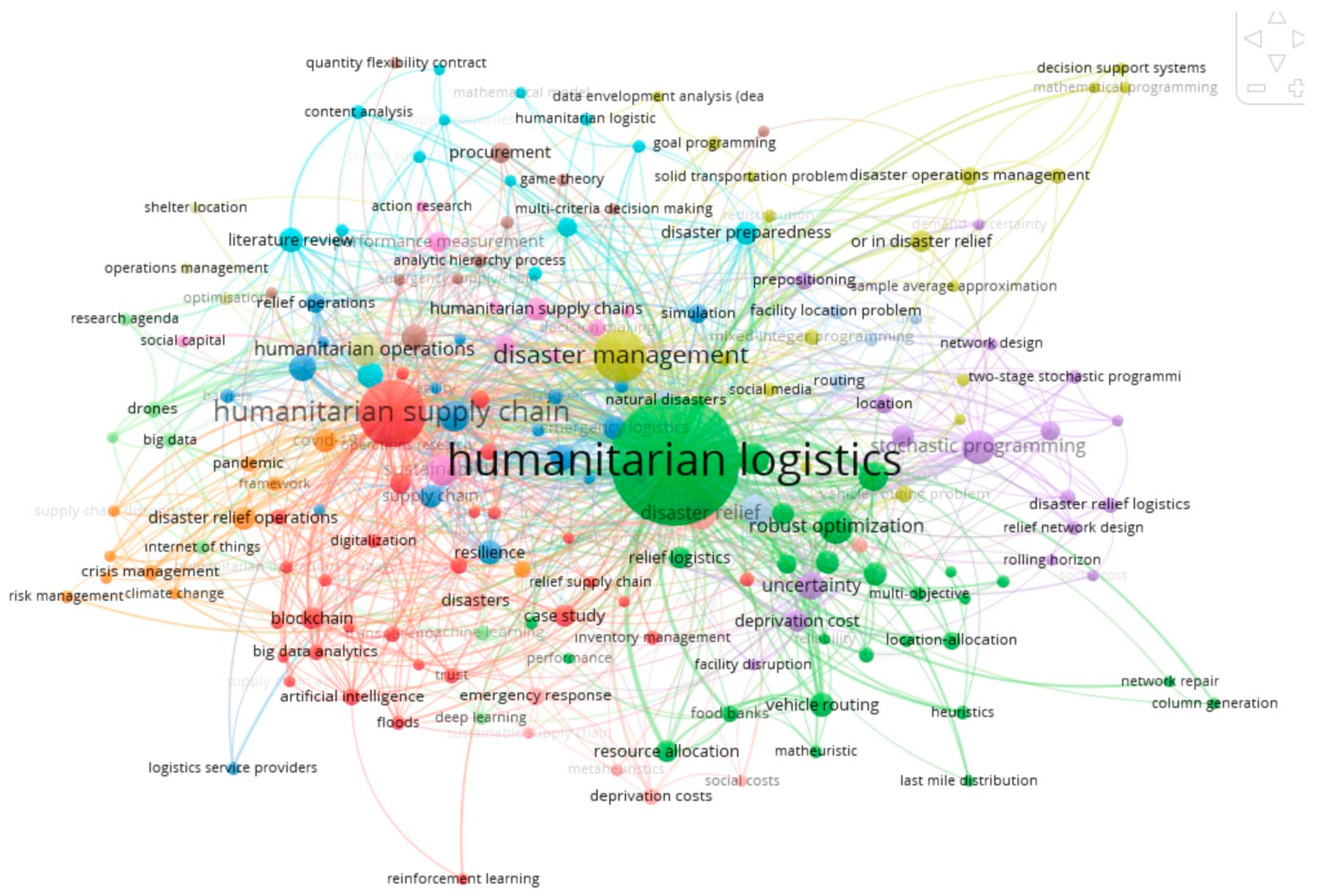 Sustainability 17 09773 g001