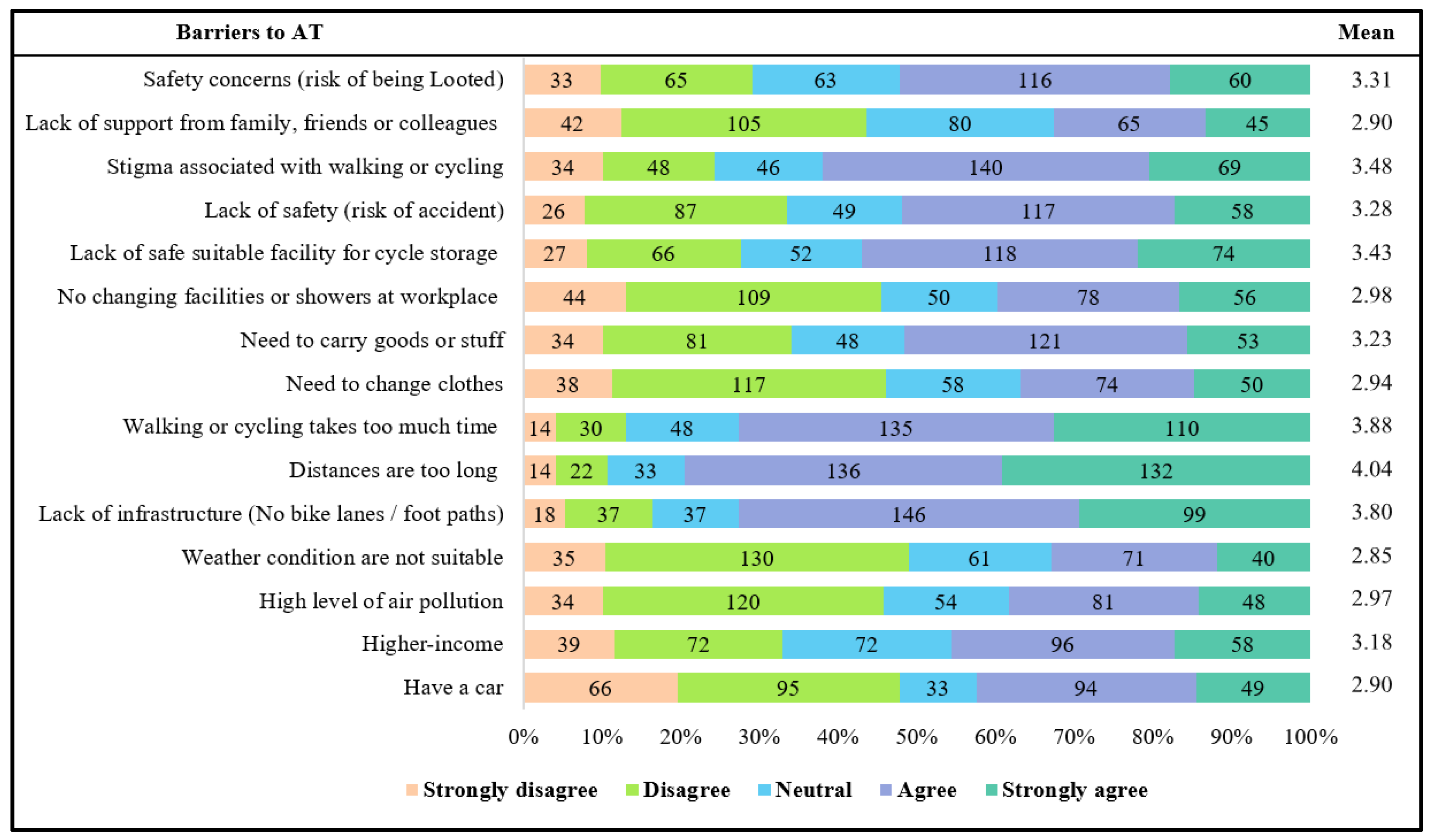 Sustainability 17 09776 g005 Sustainability 17 09776 g005