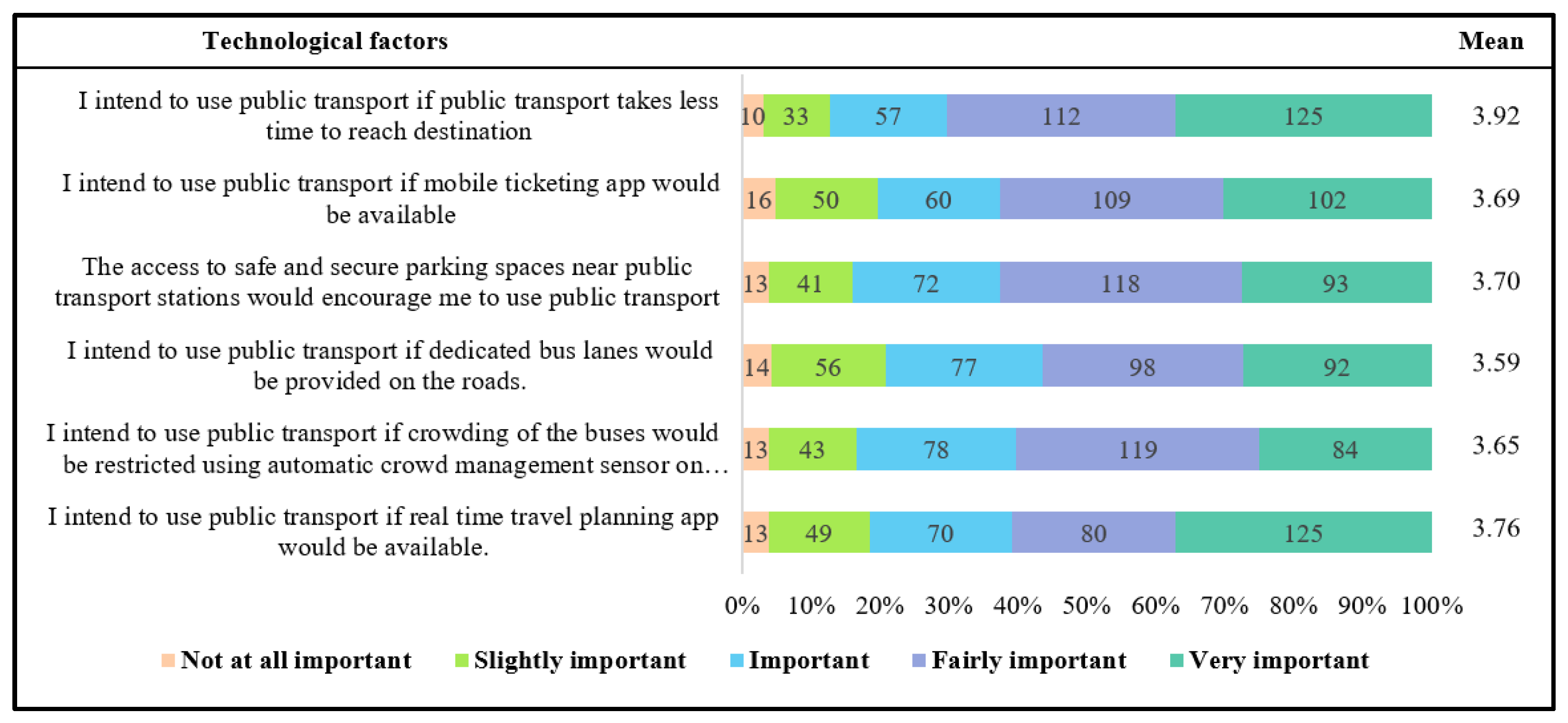 Sustainability 17 09776 g007 Sustainability 17 09776 g007