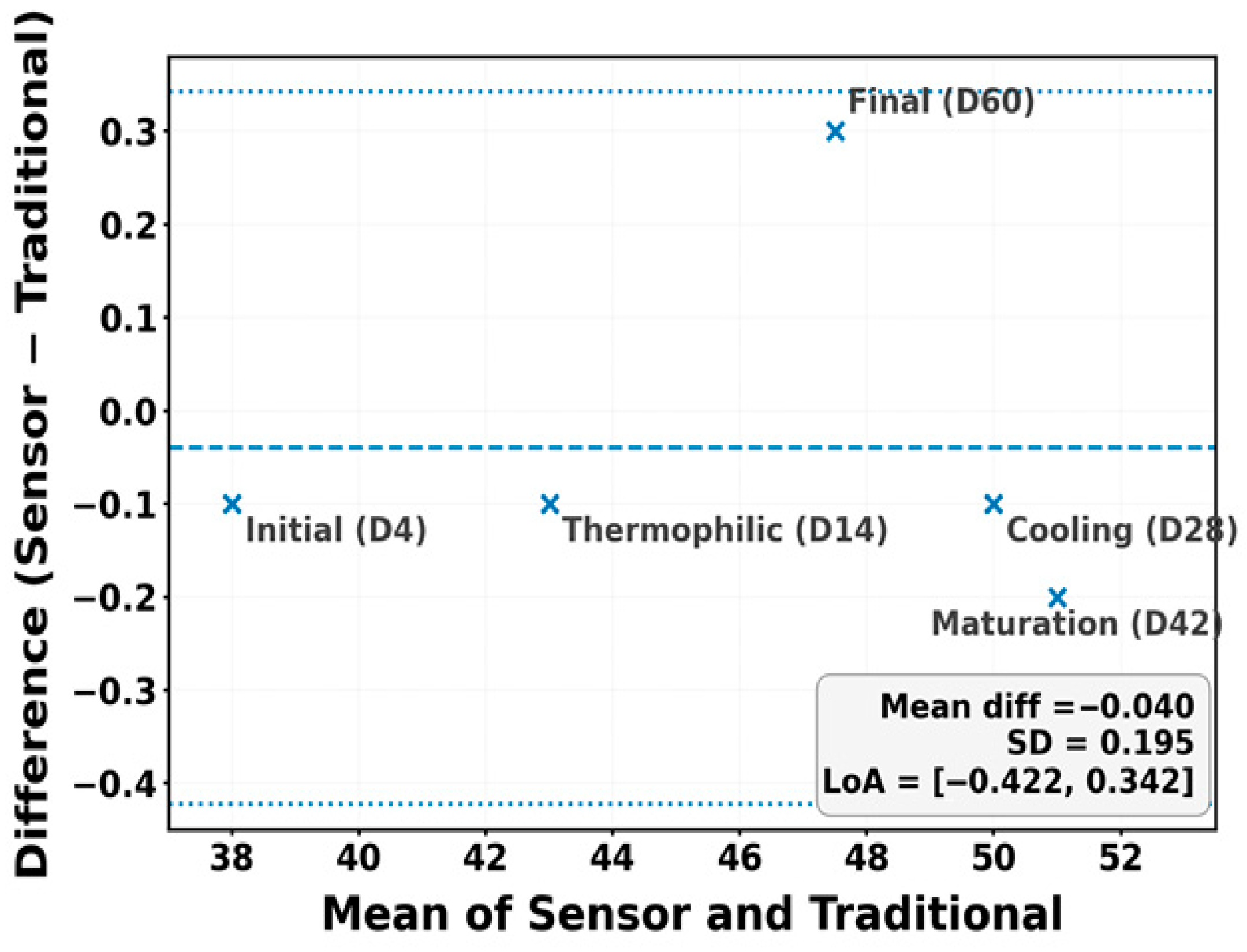 Sustainability 17 09780 g005 Sustainability 17 09780 g005