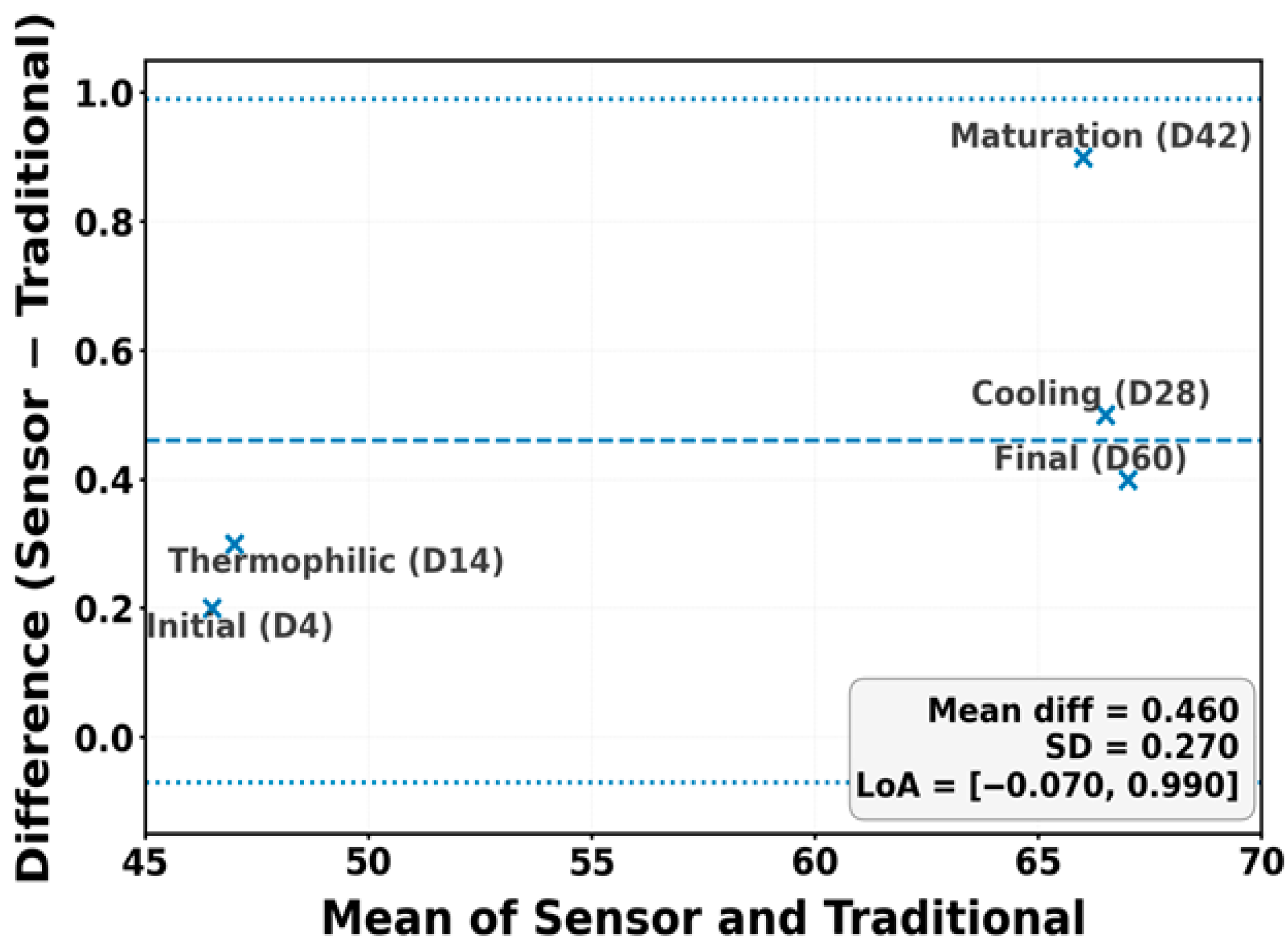 Sustainability 17 09780 g006 Sustainability 17 09780 g006