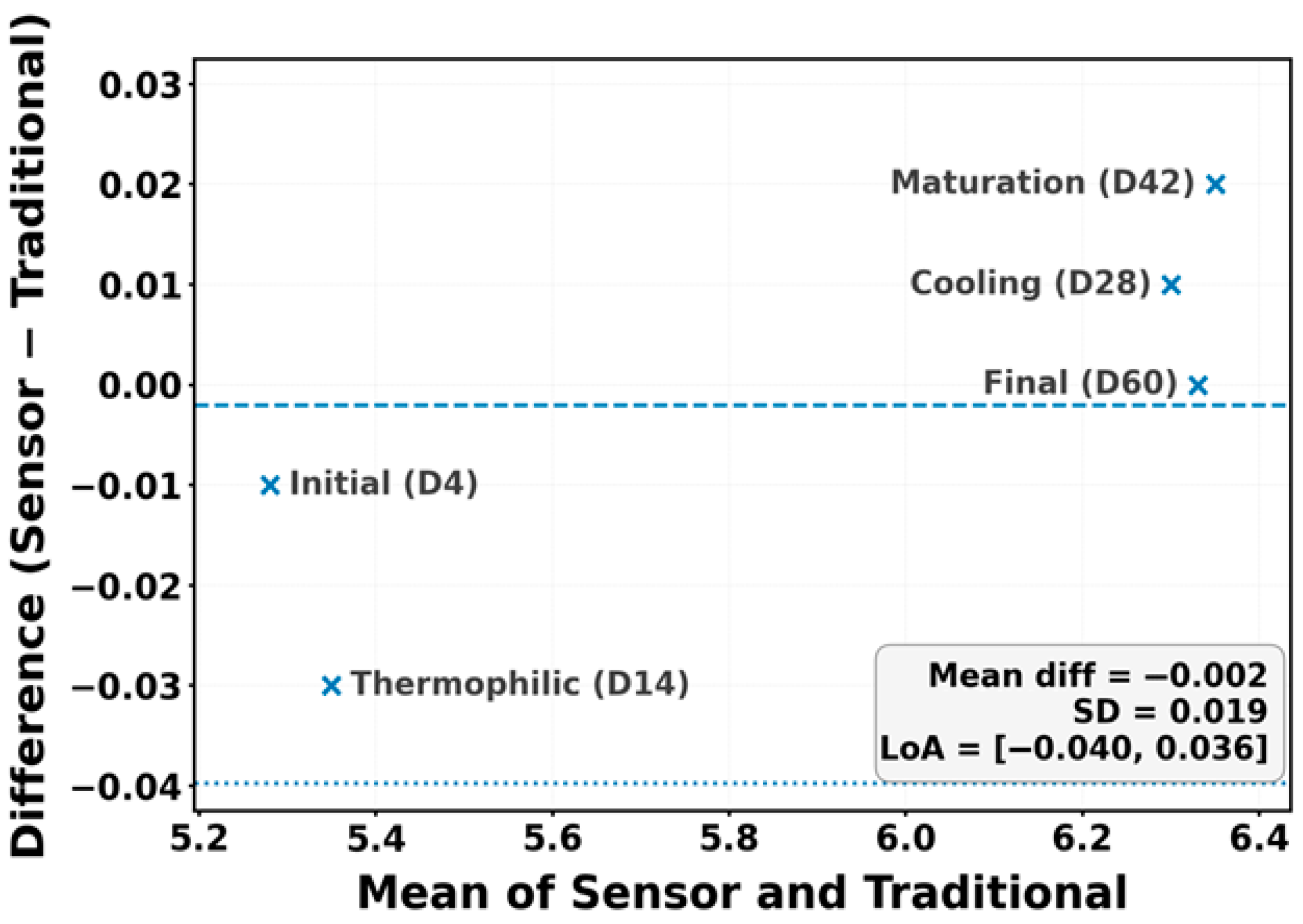 Sustainability 17 09780 g007 Sustainability 17 09780 g007