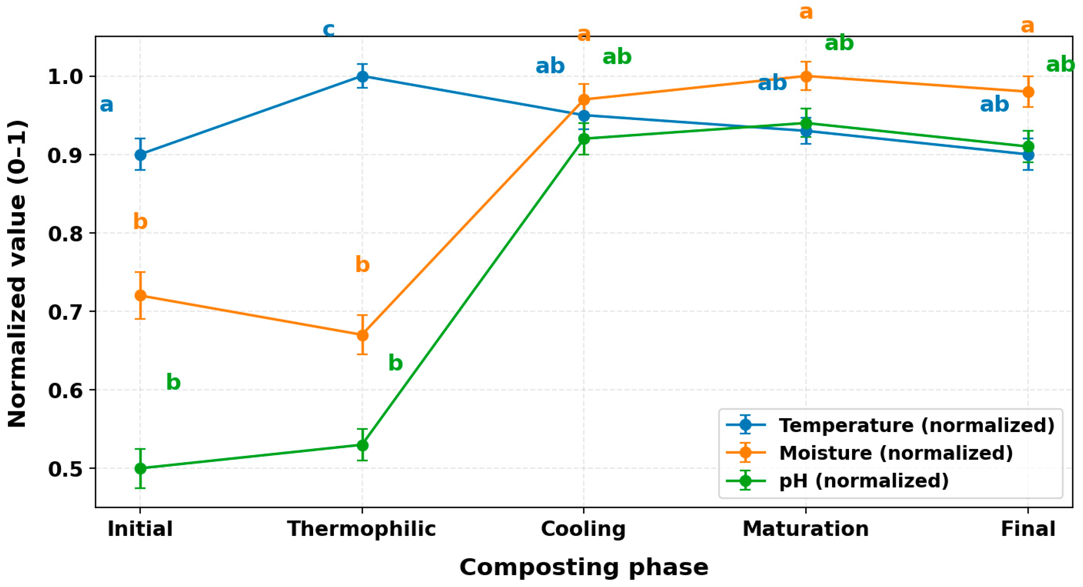 Sustainability 17 09780 g008 Sustainability 17 09780 g008