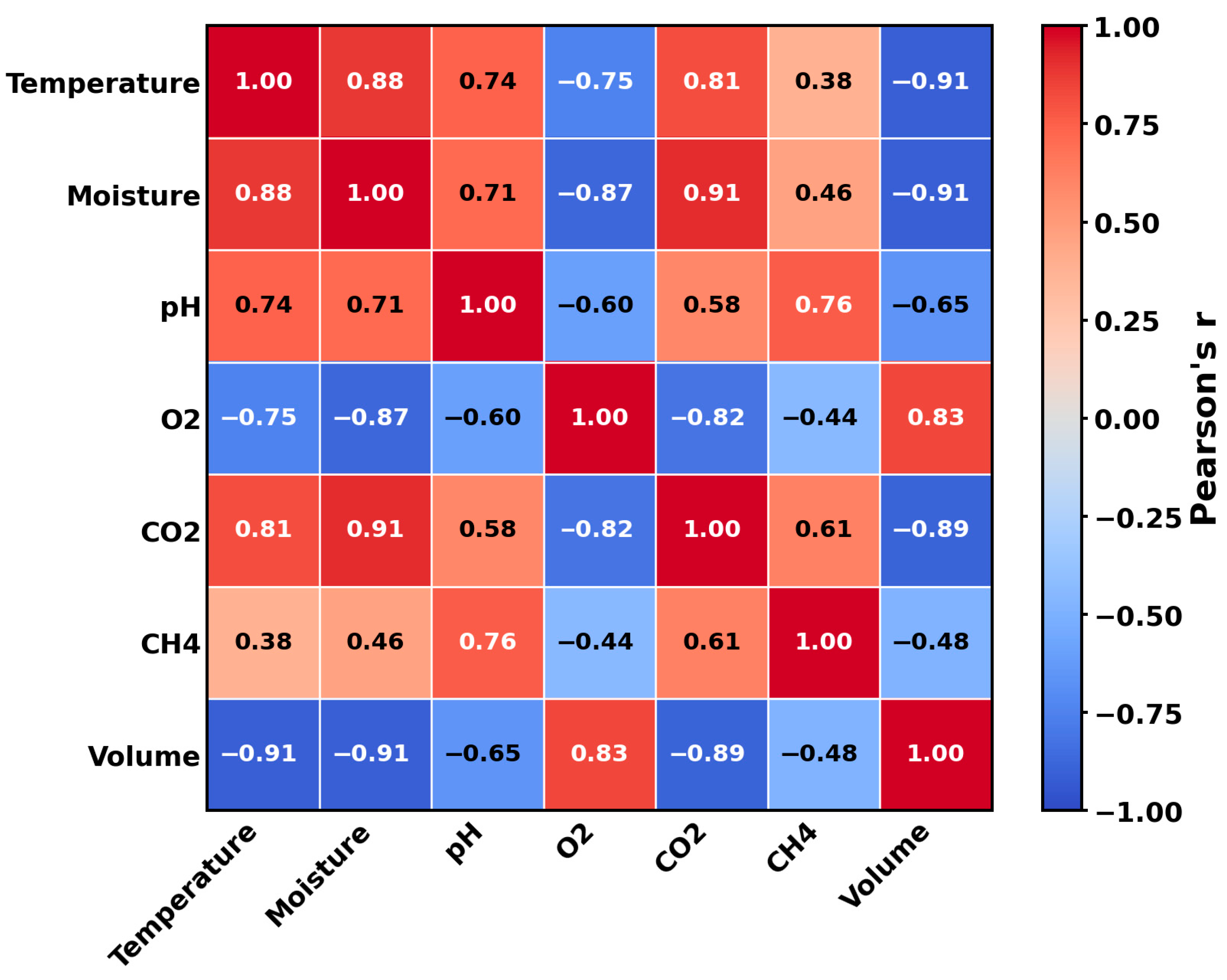 Sustainability 17 09780 g010 Sustainability 17 09780 g010