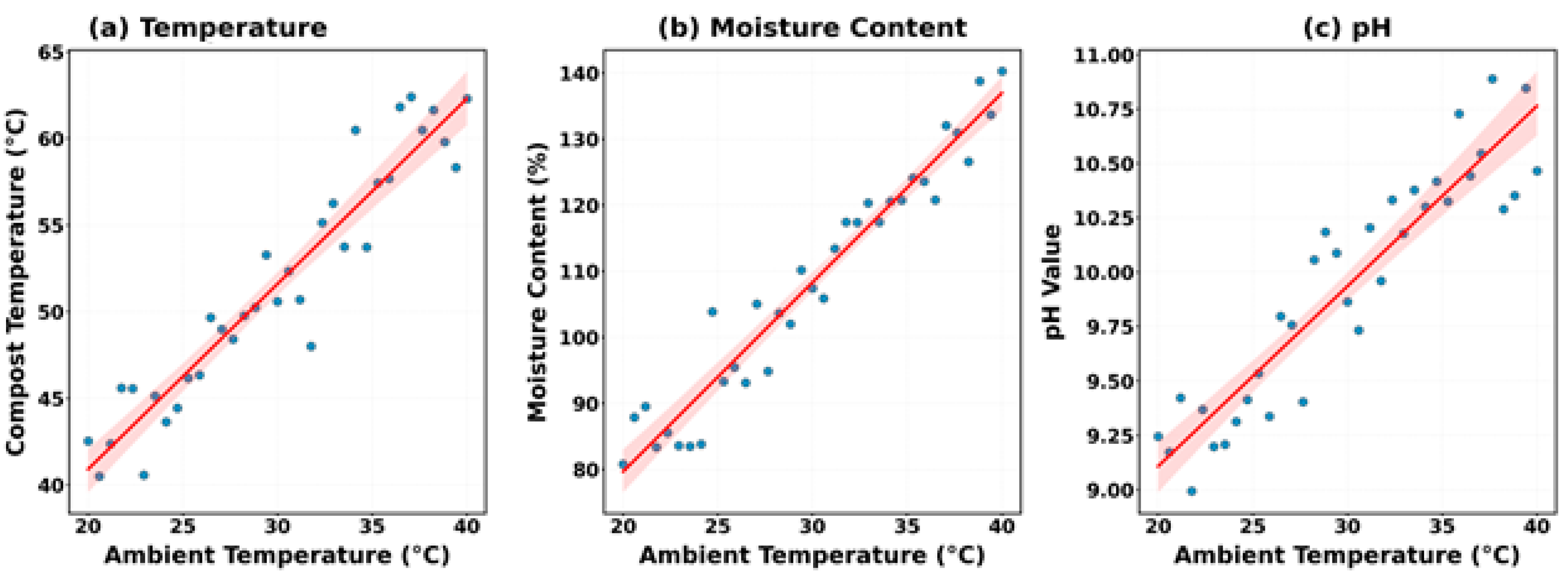 Sustainability 17 09780 g011 Sustainability 17 09780 g011