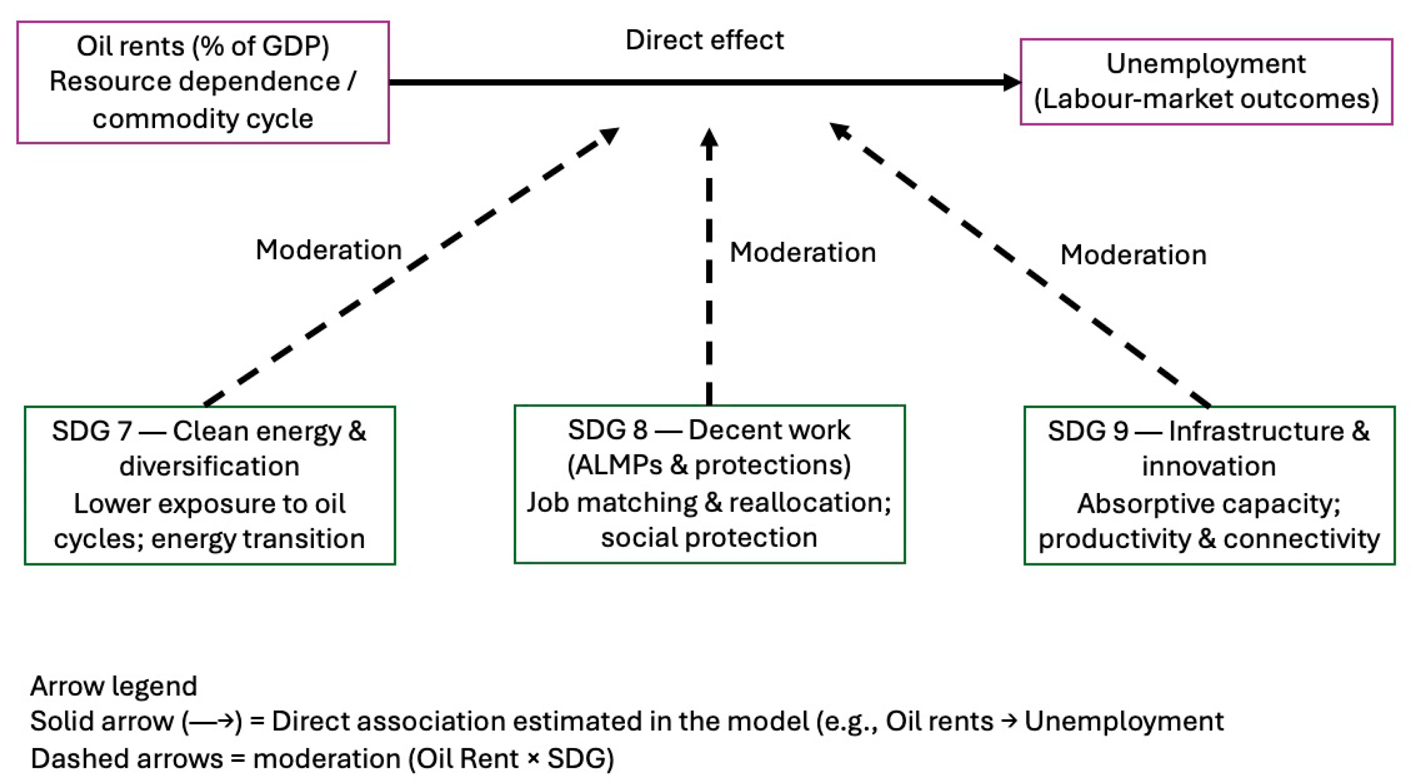 Sustainability 17 09781 g001