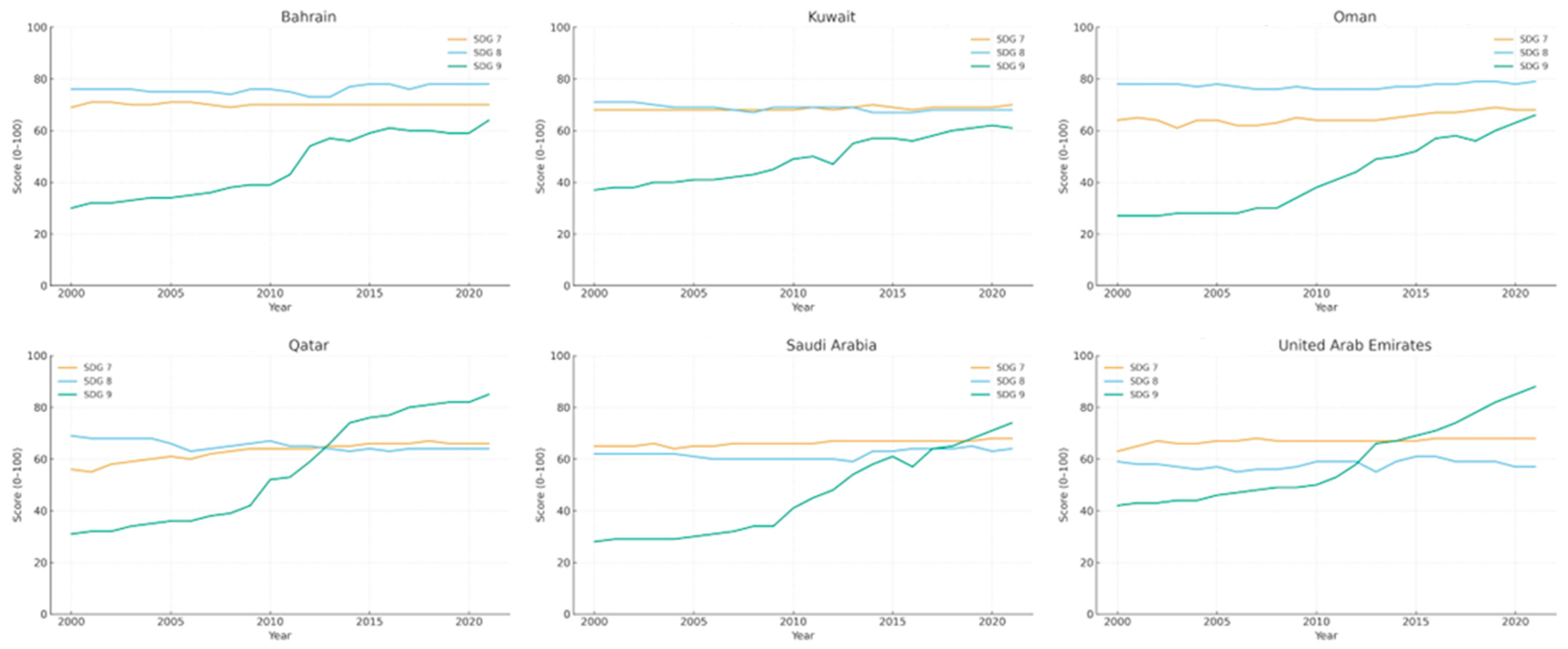 Sustainability 17 09781 g002