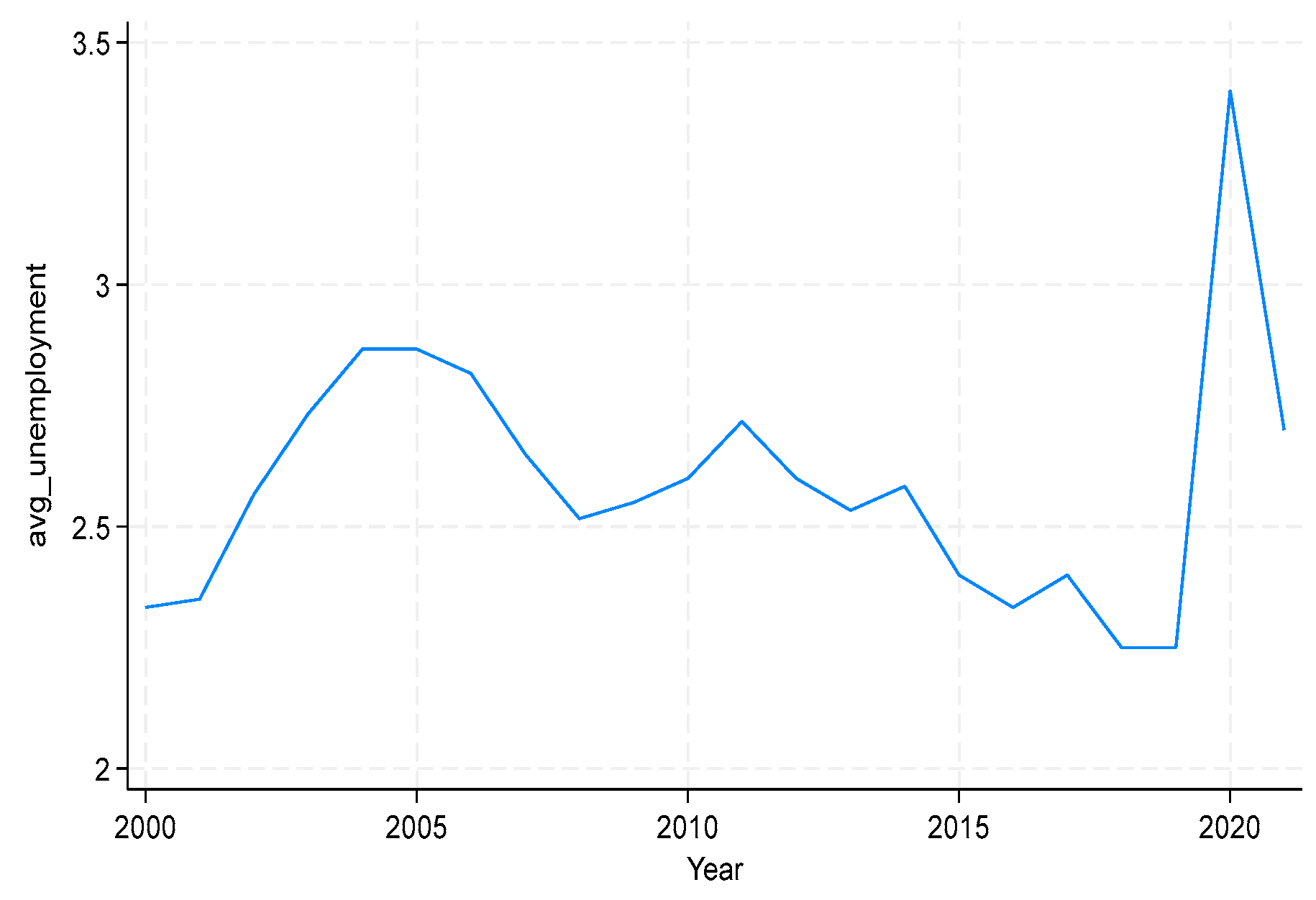 Sustainability 17 09781 g003