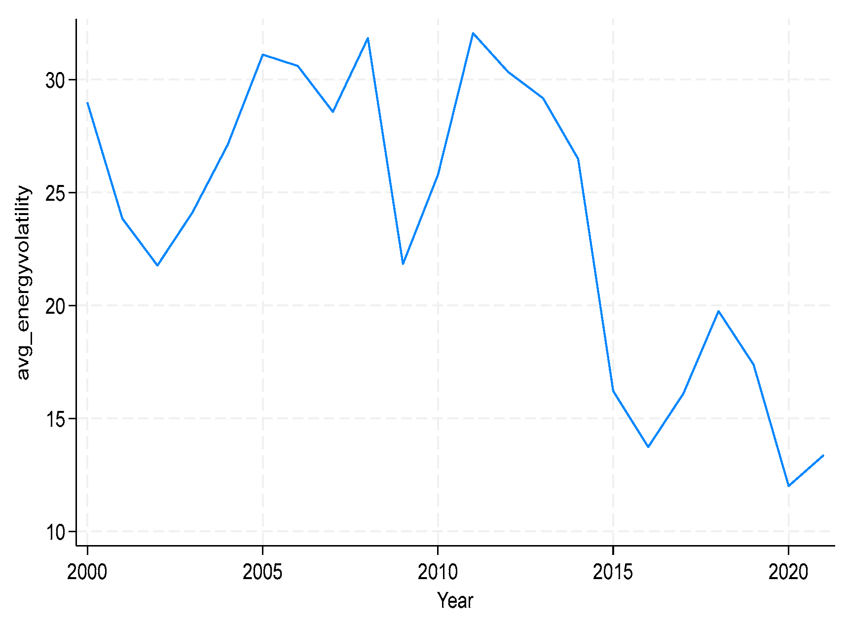 Sustainability 17 09781 g004