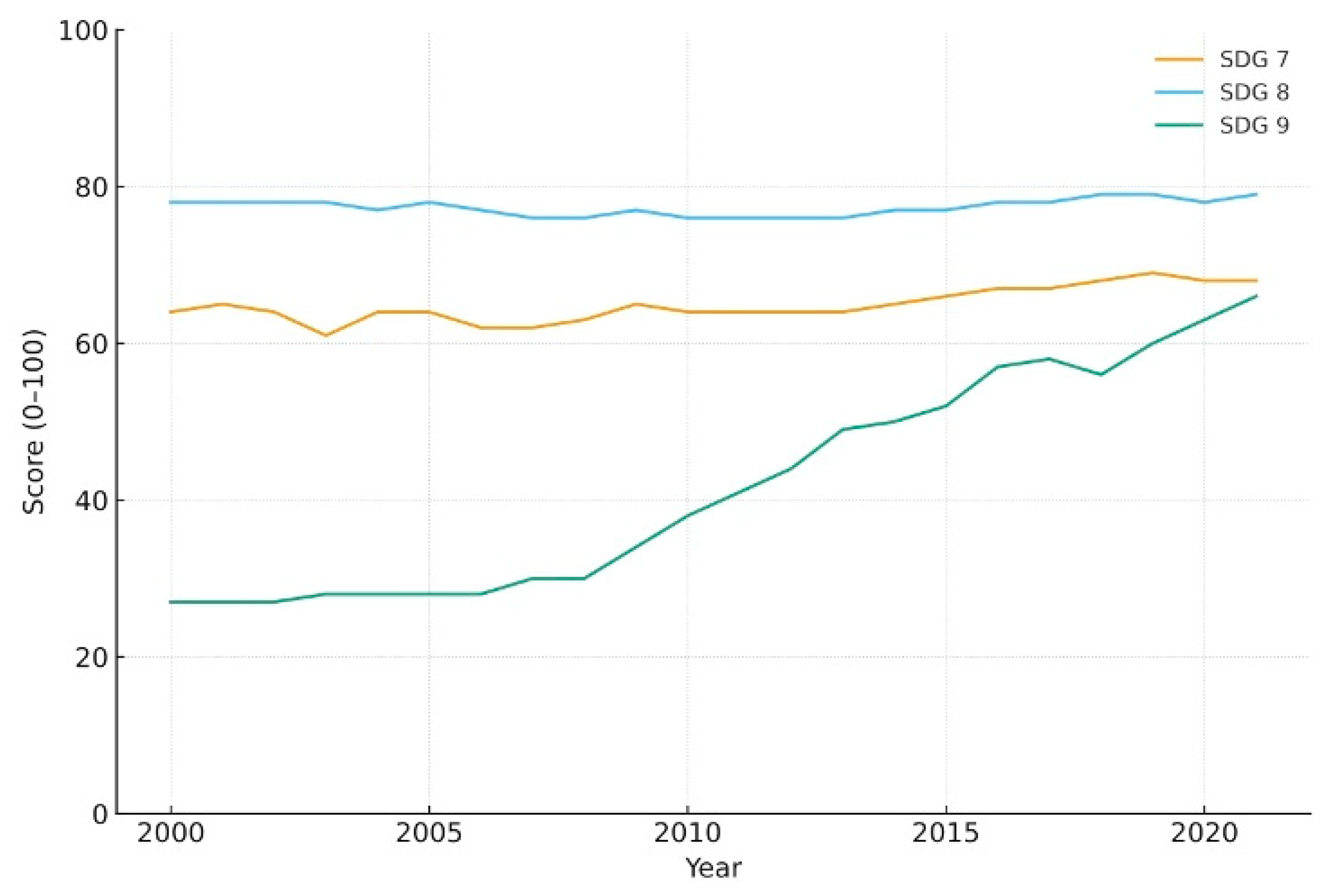 Sustainability 17 09781 g0a1