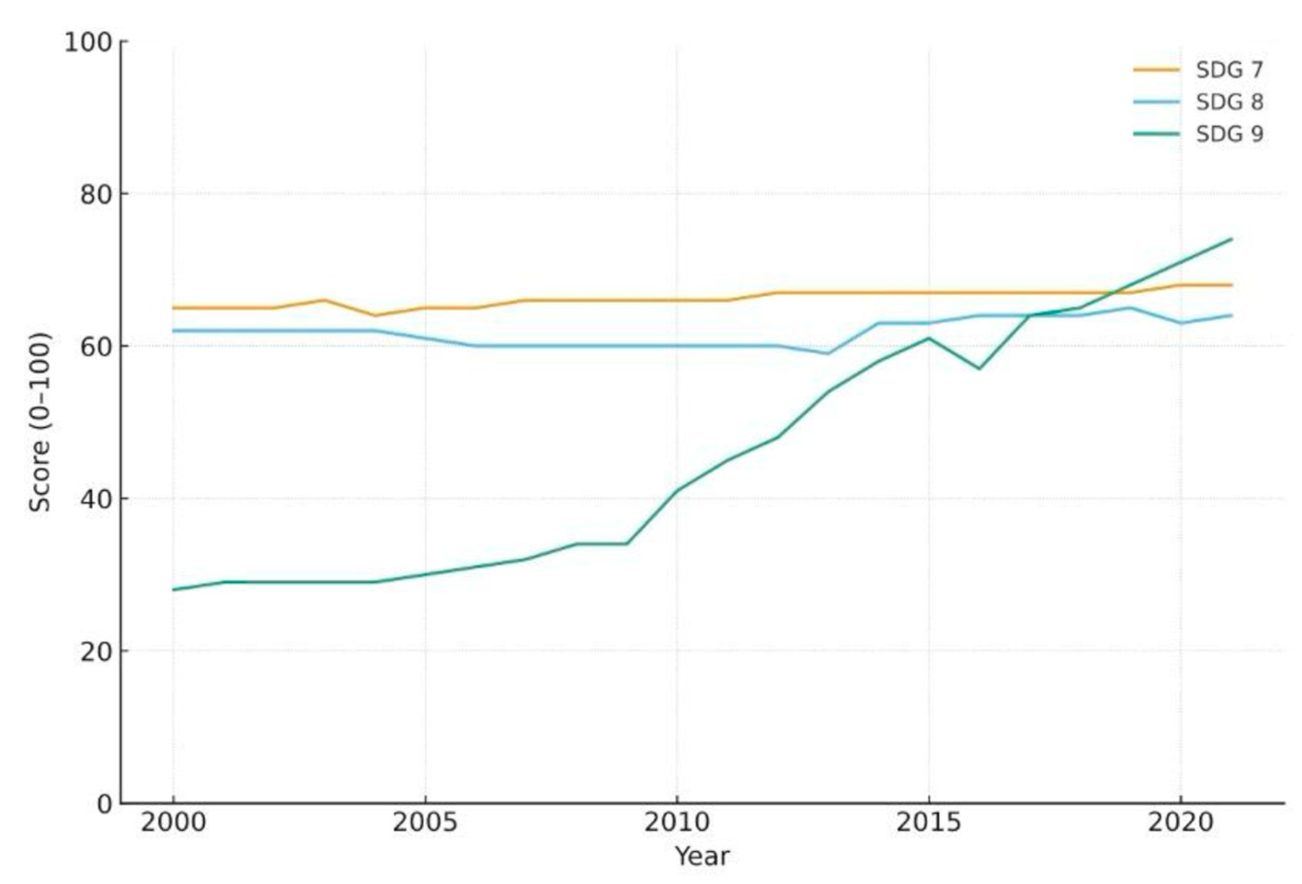Sustainability 17 09781 g0a3