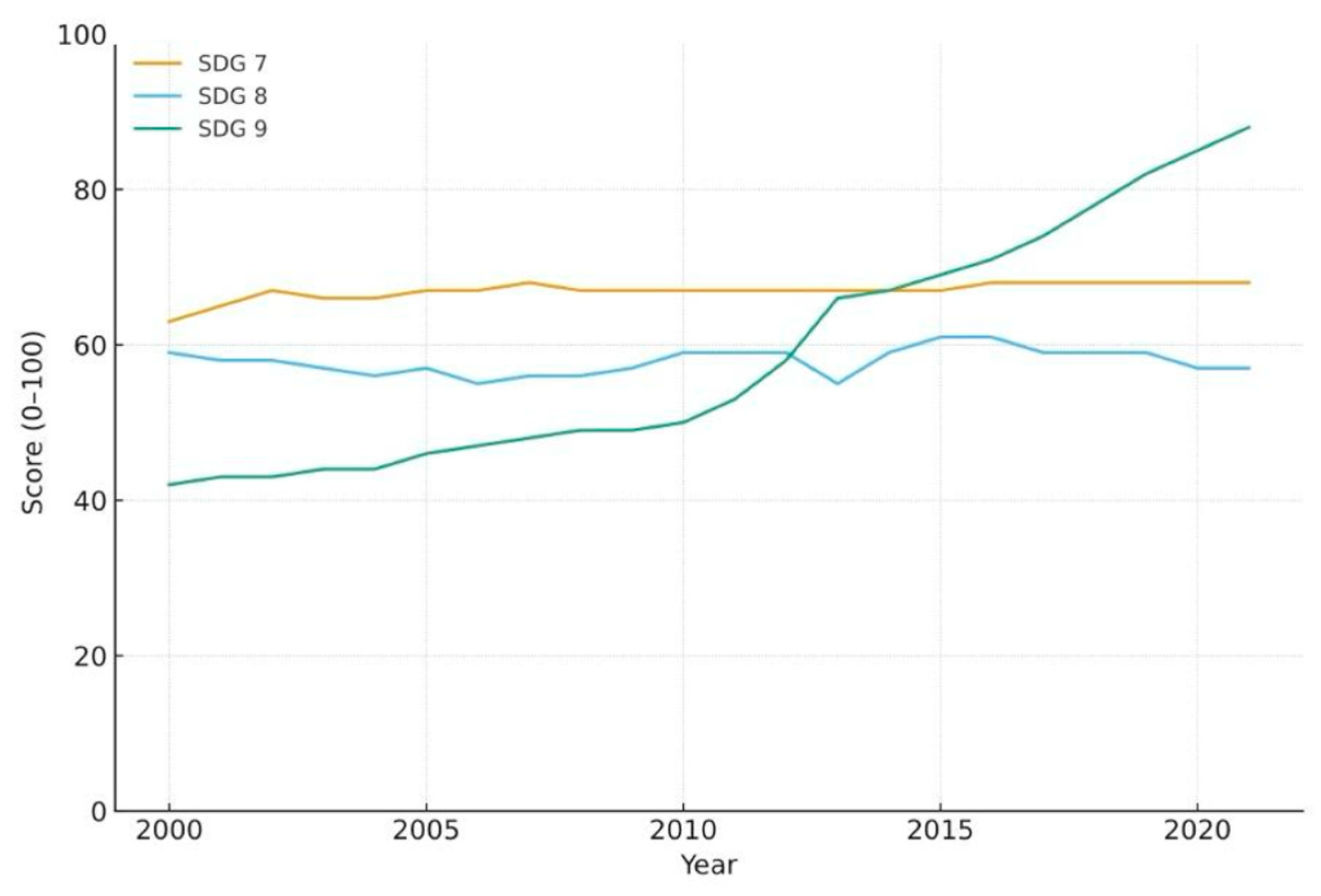Sustainability 17 09781 g0a6