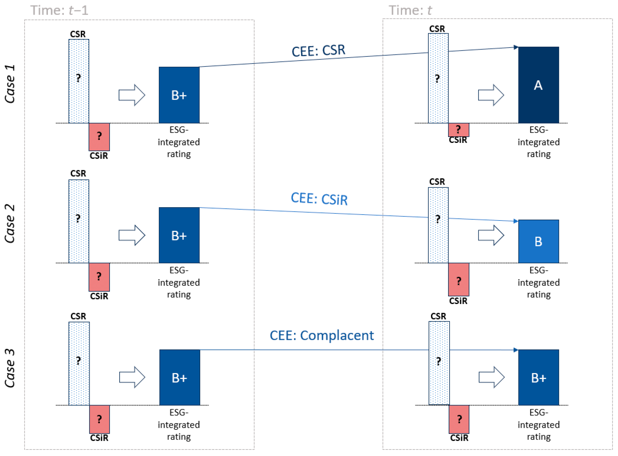 Sustainability 17 09784 g001