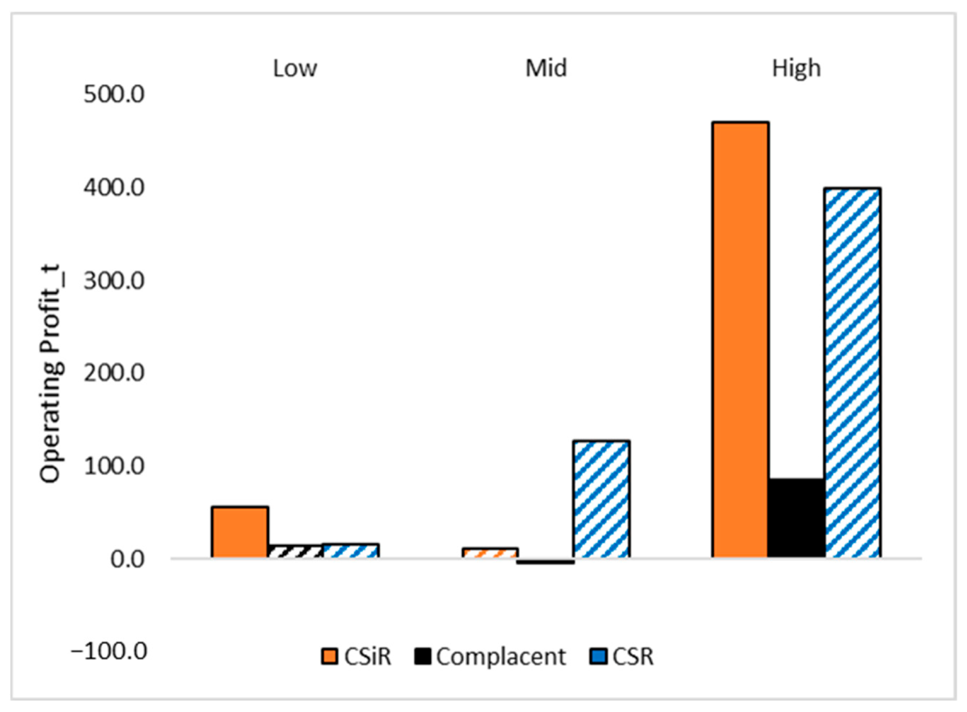 Sustainability 17 09784 g002