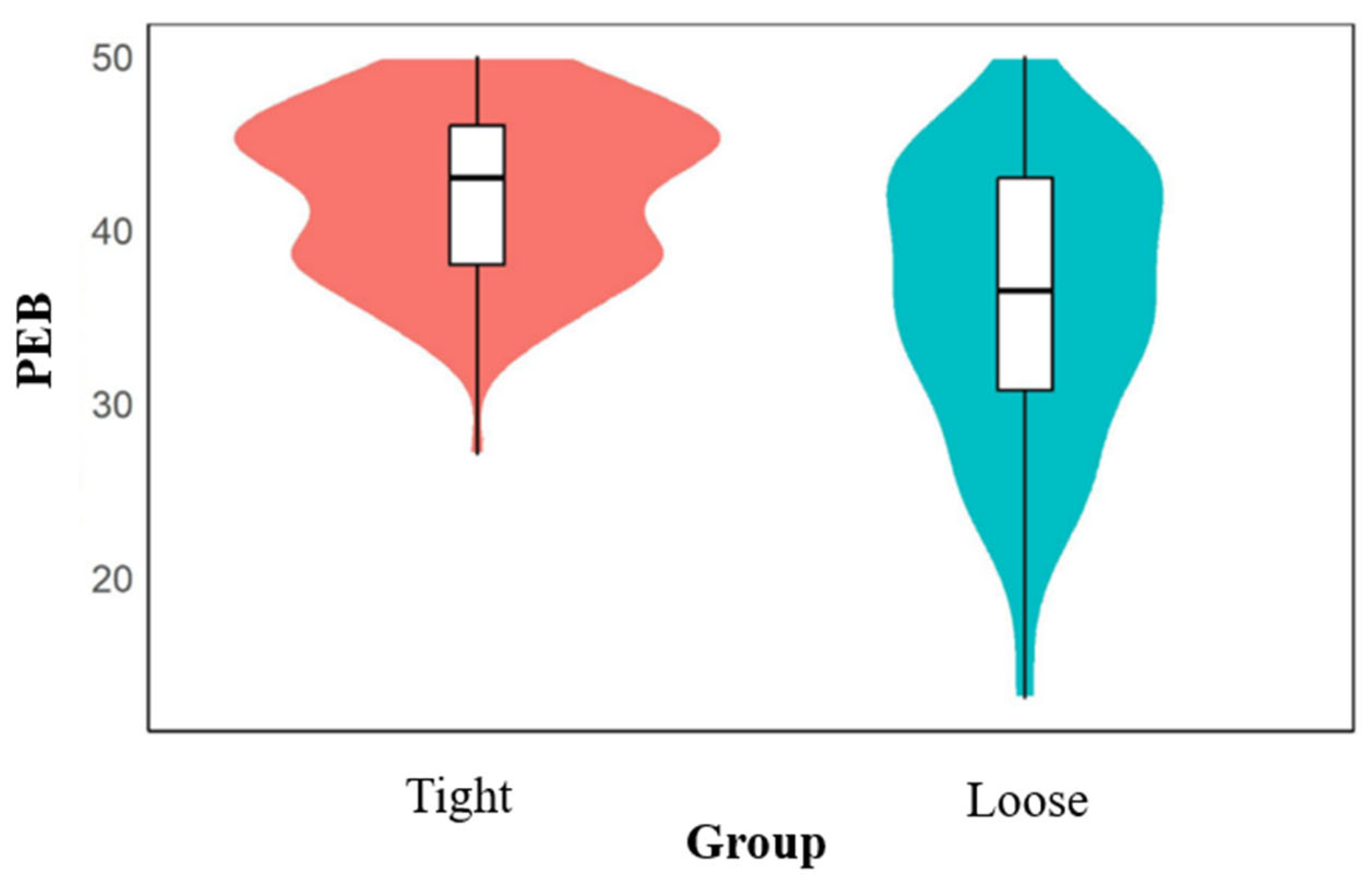 Sustainability 17 09785 g001