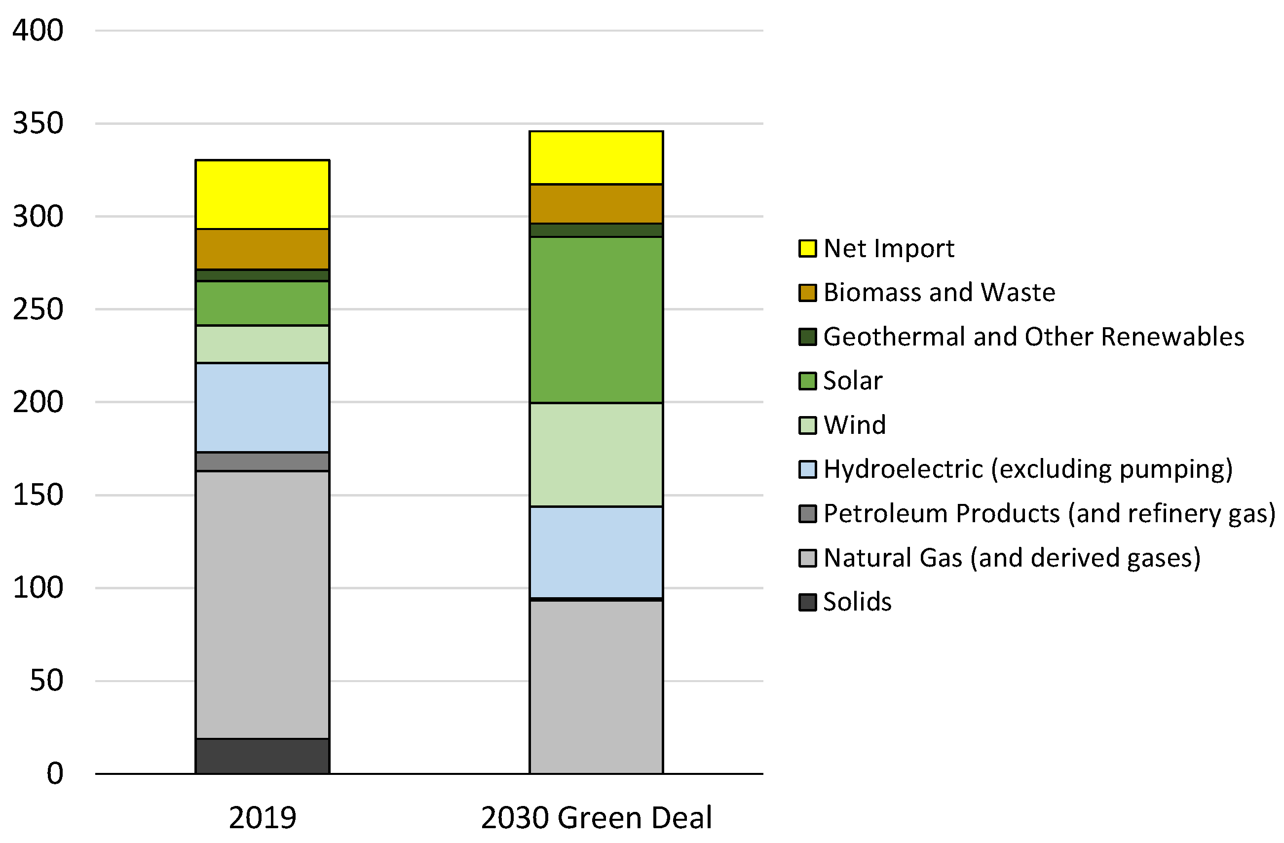 Sustainability 17 09786 g001