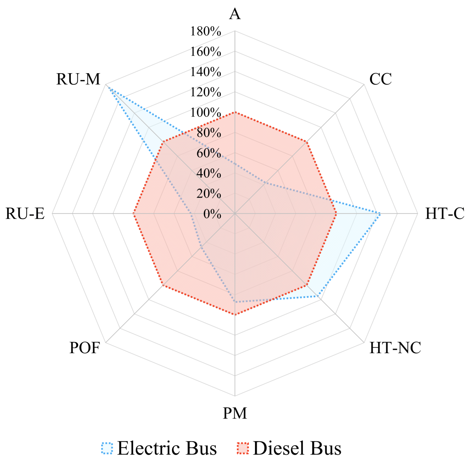 Sustainability 17 09786 g002