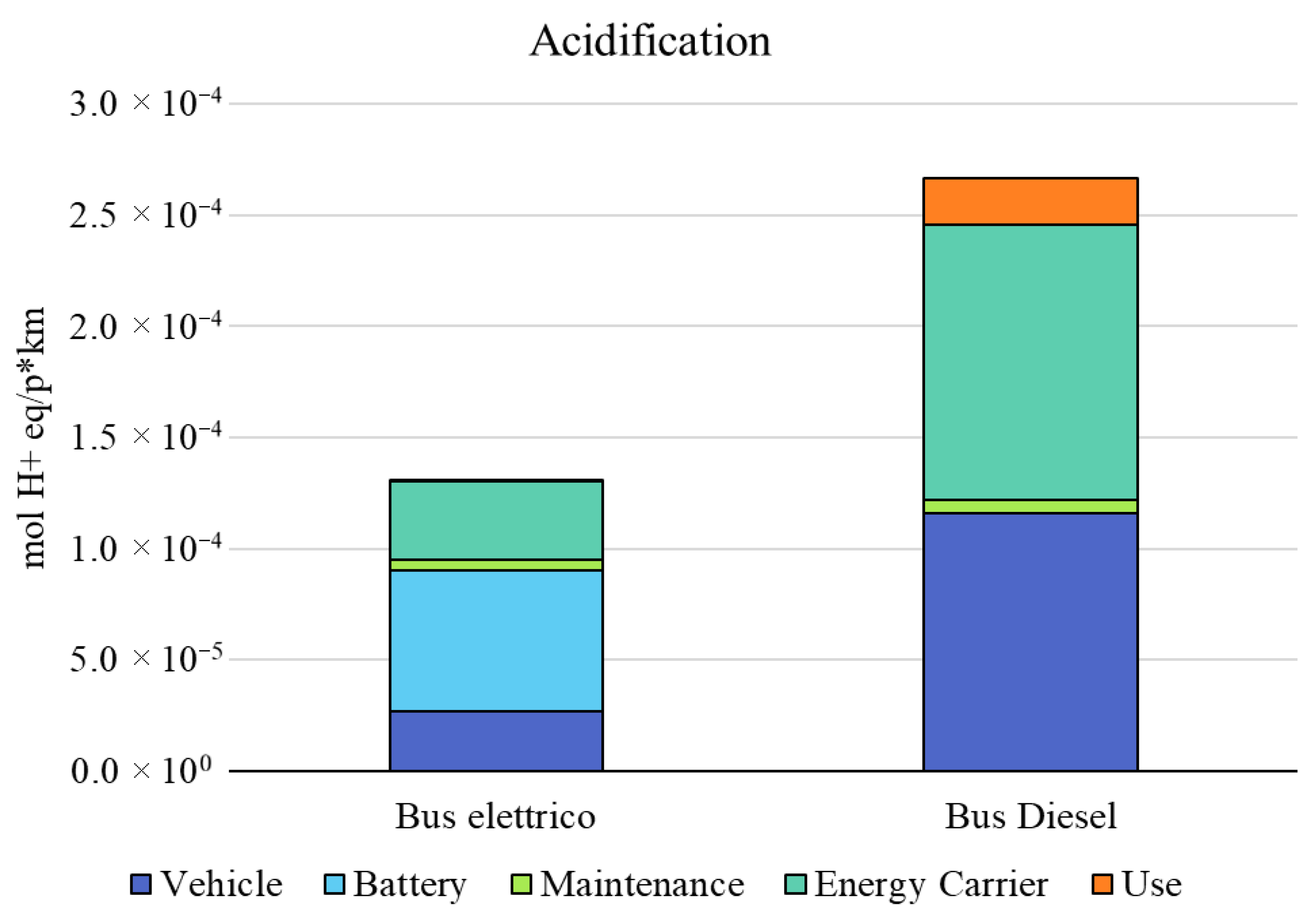 Sustainability 17 09786 g003b