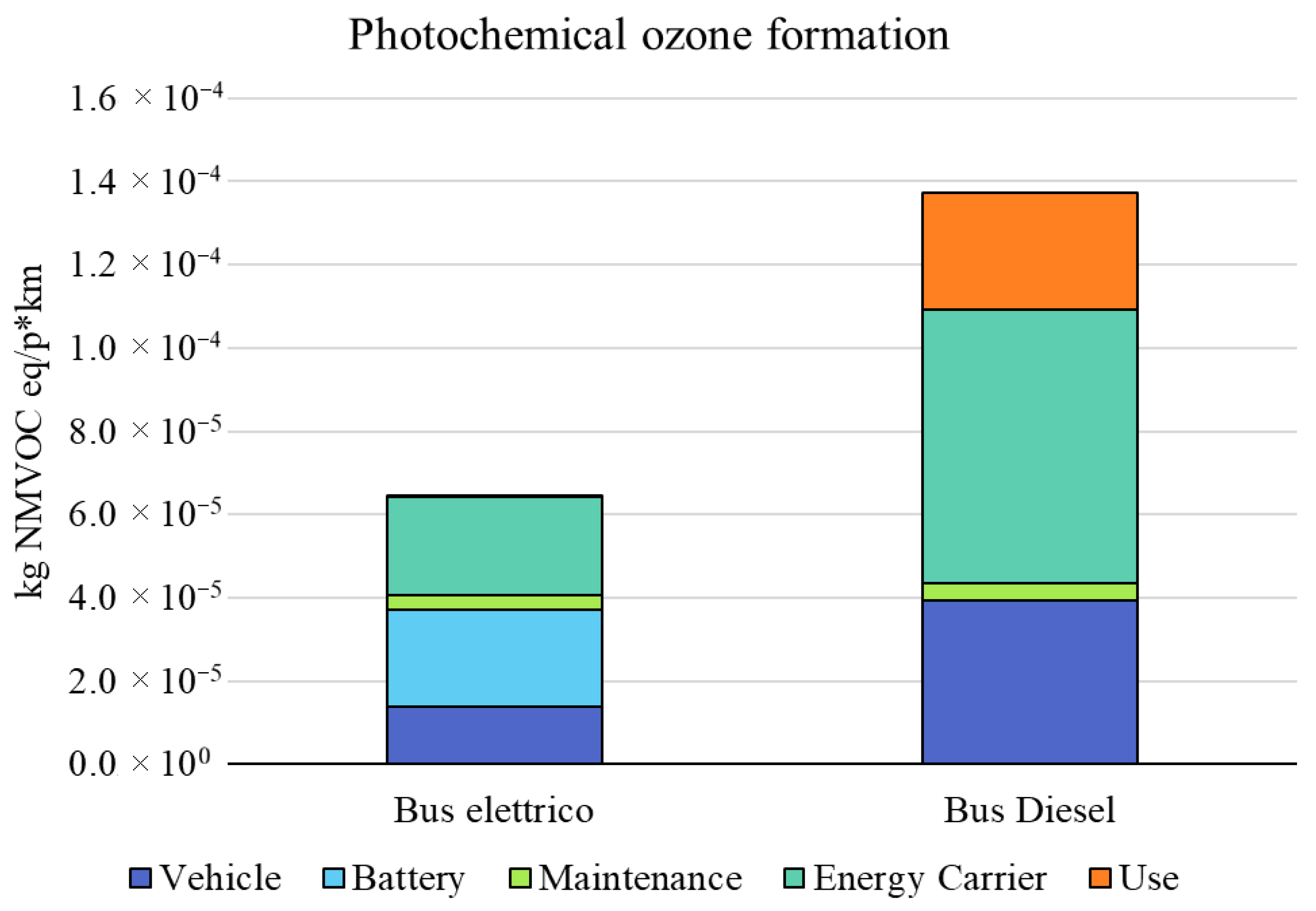Sustainability 17 09786 g004b