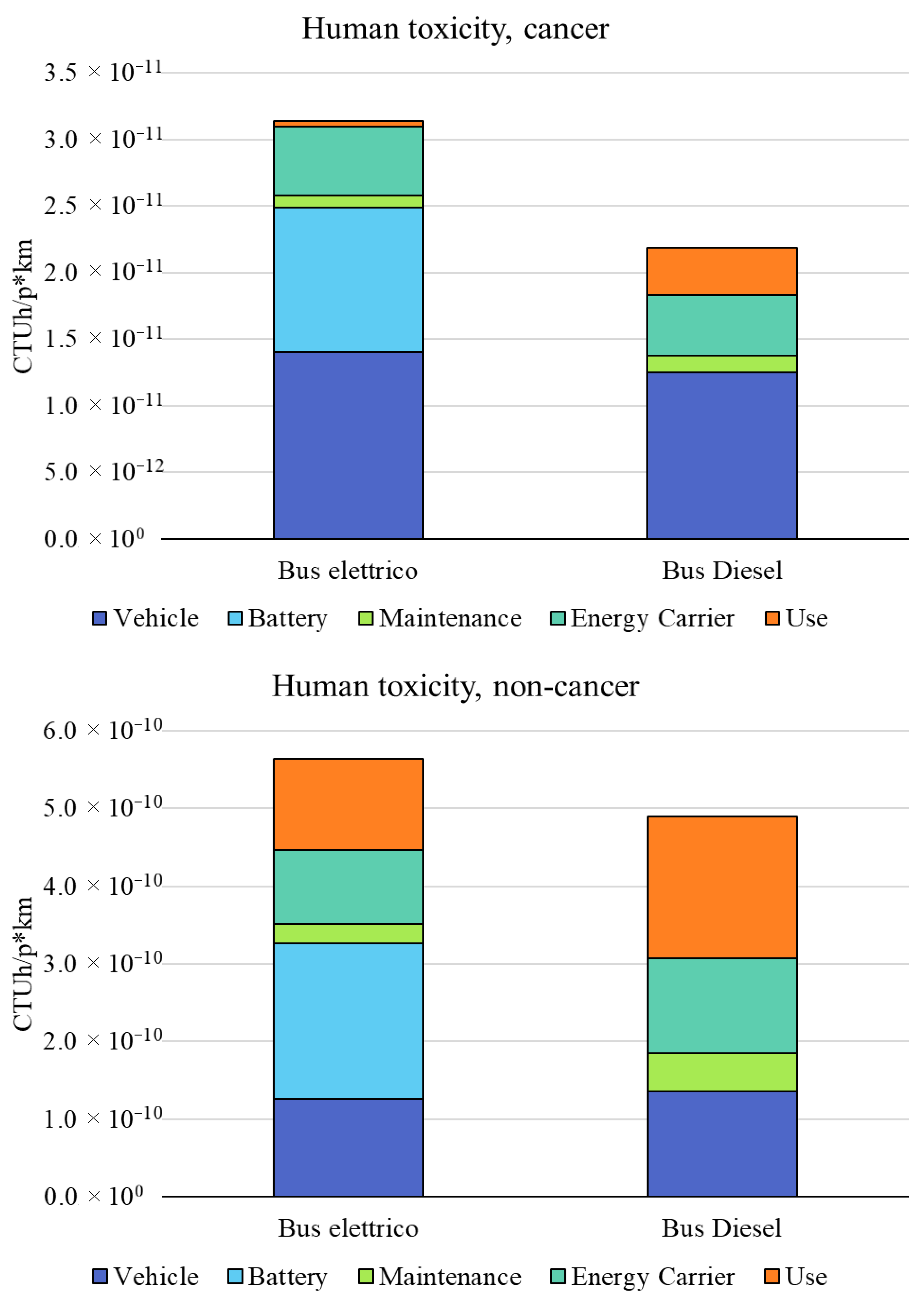 Sustainability 17 09786 g006