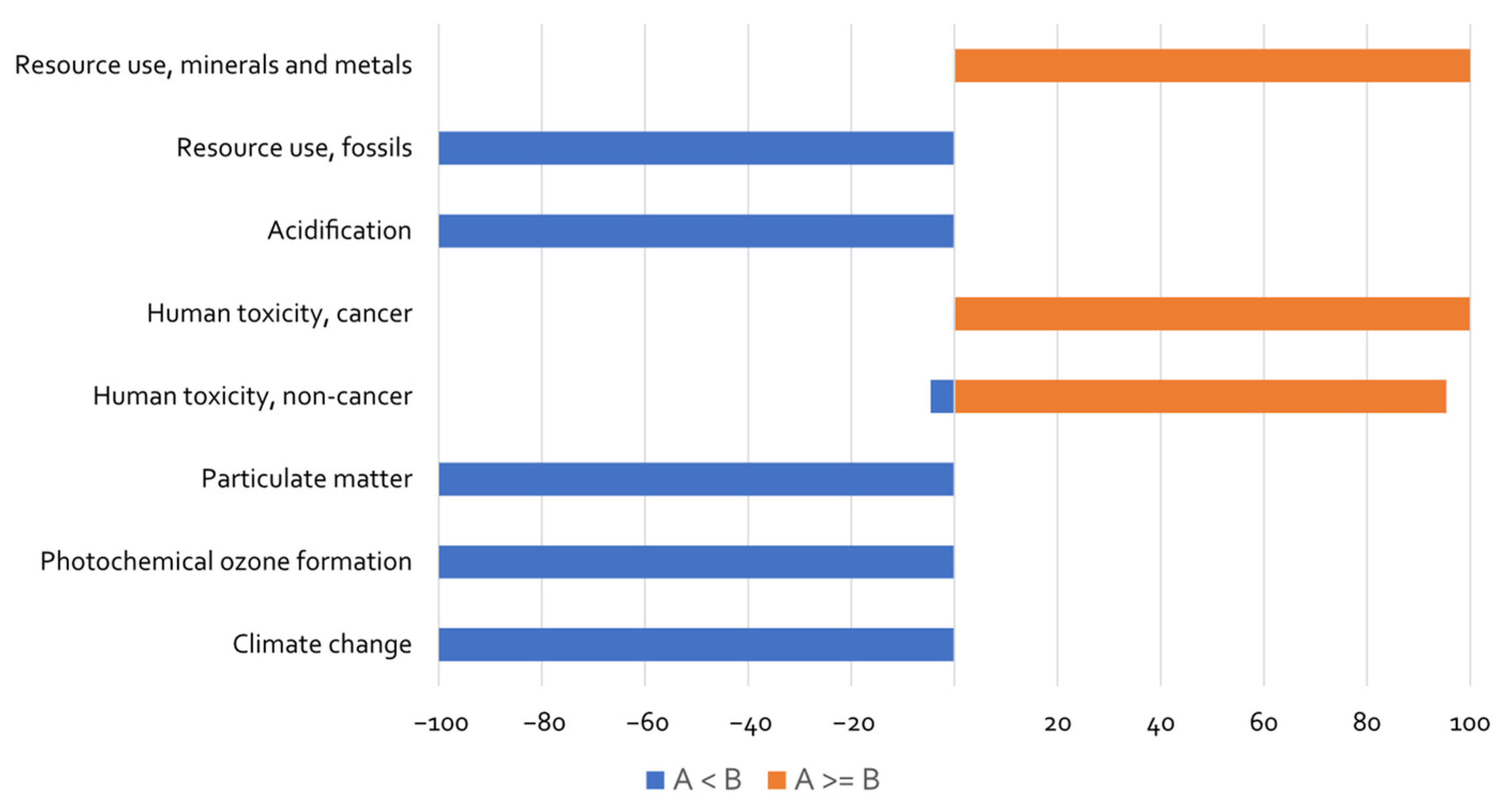 Sustainability 17 09786 g0a1