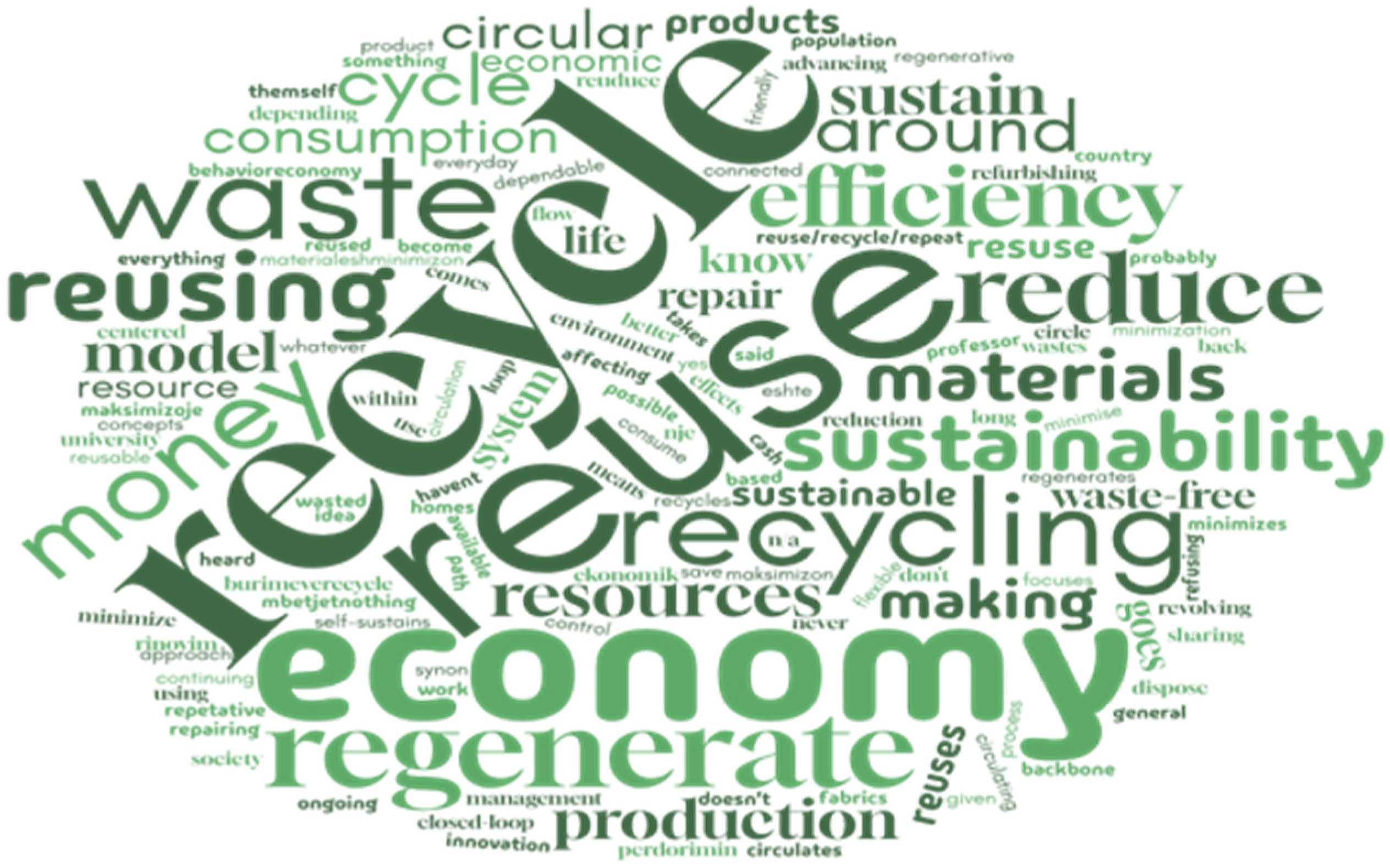 Sustainability 17 09787 g003