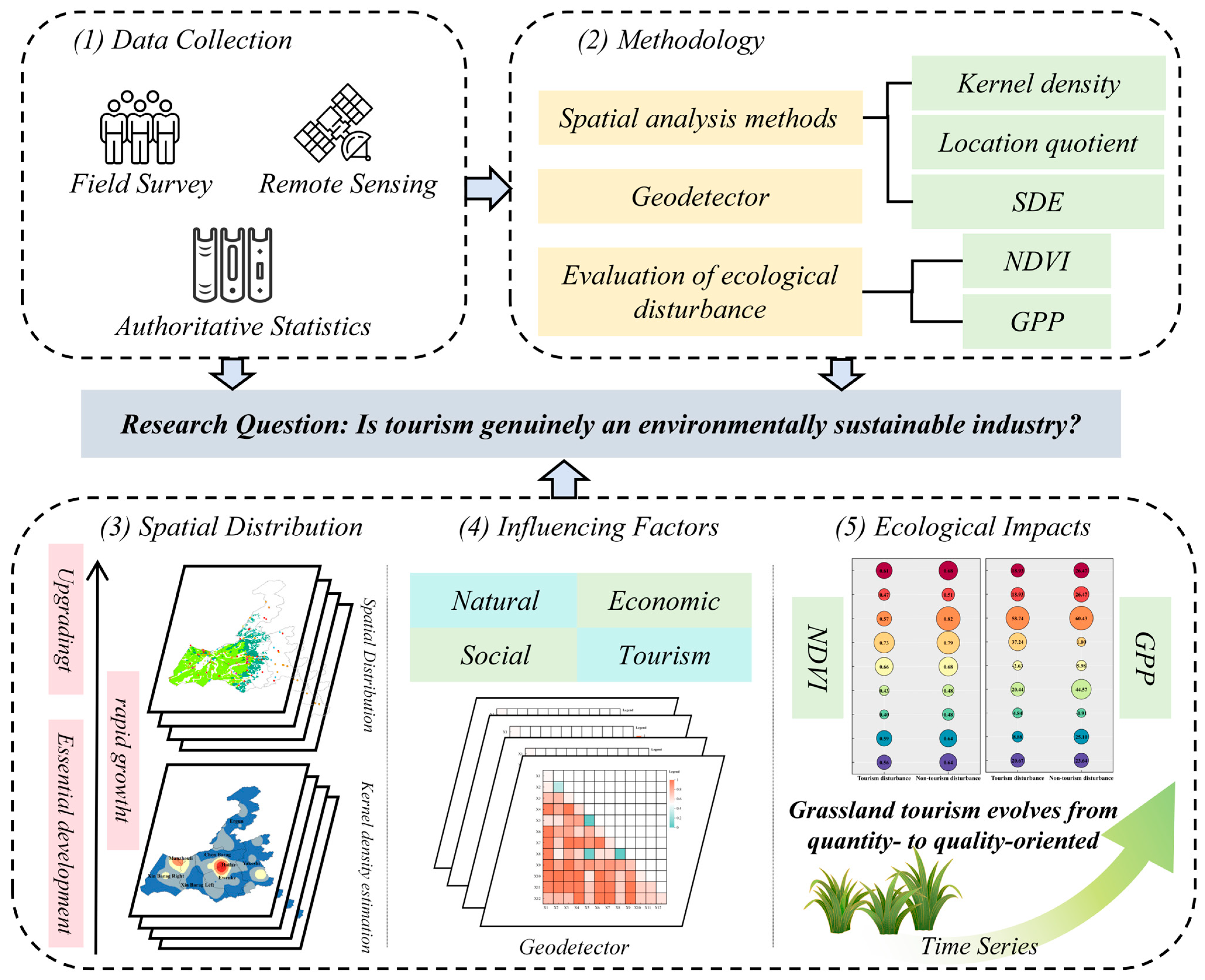 Sustainability 17 09788 g002