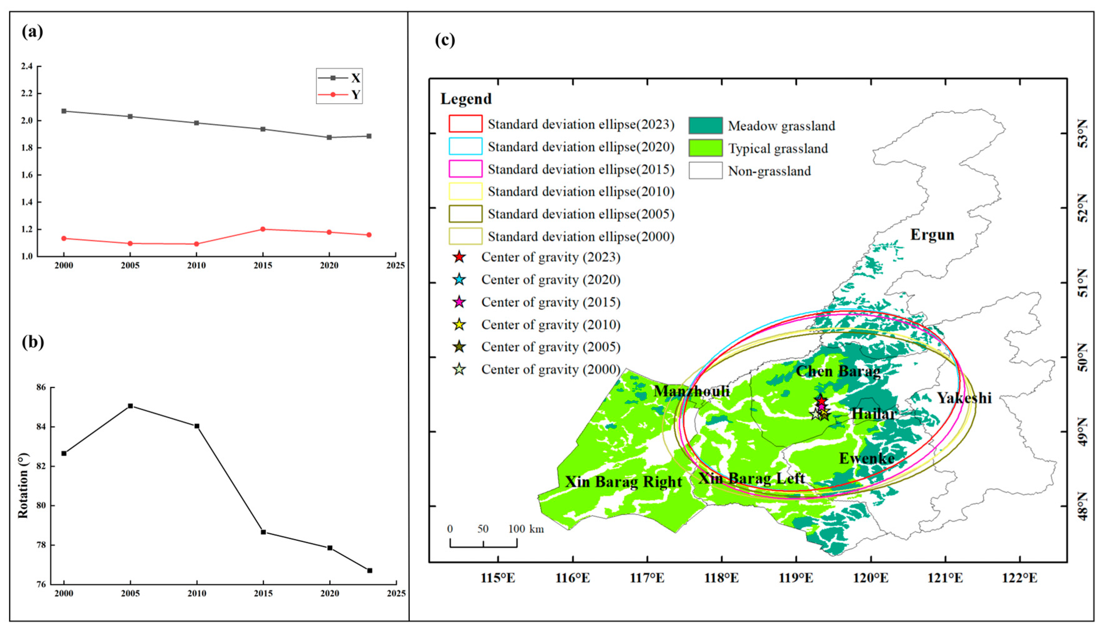 Sustainability 17 09788 g006