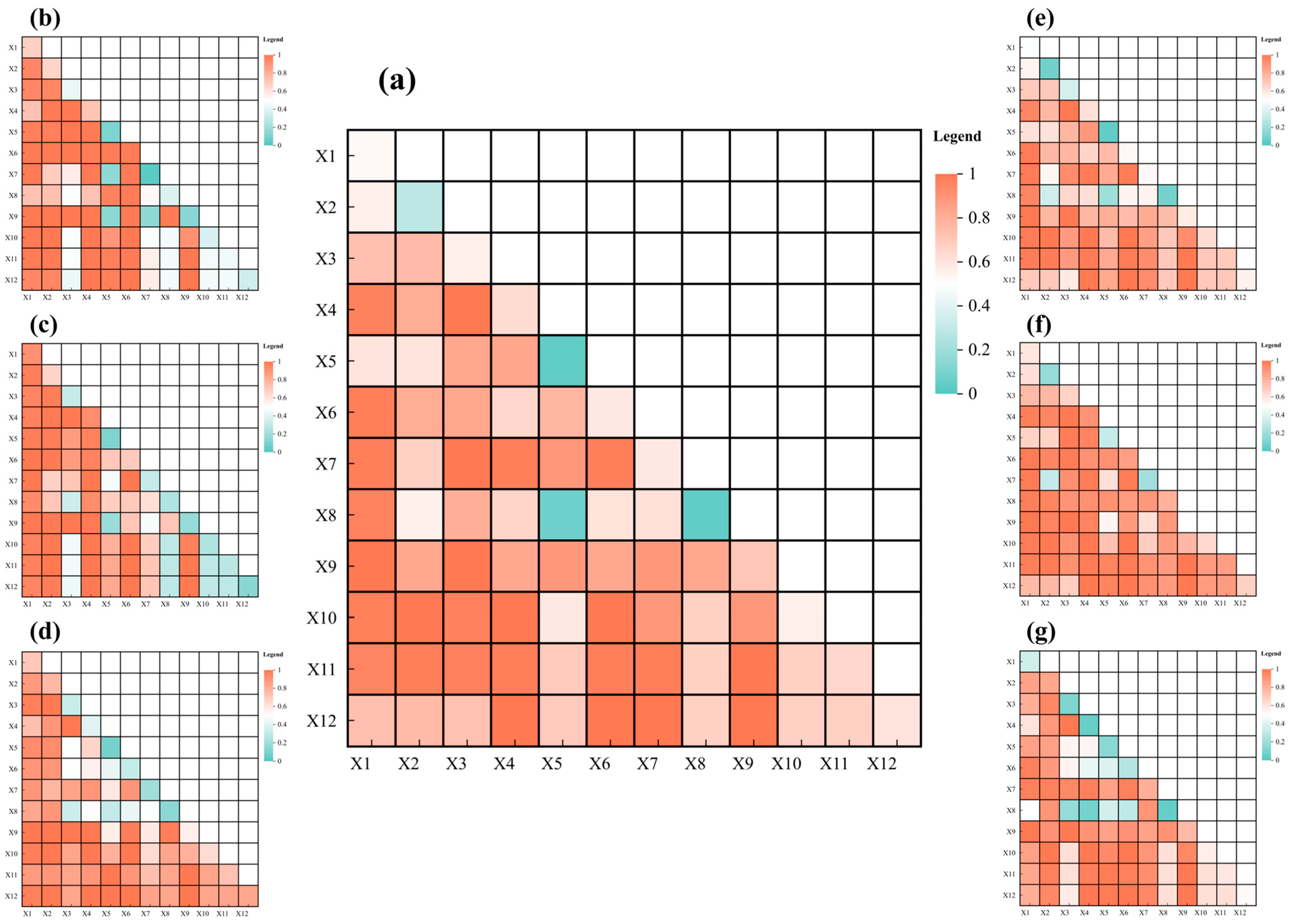 Sustainability 17 09788 g008