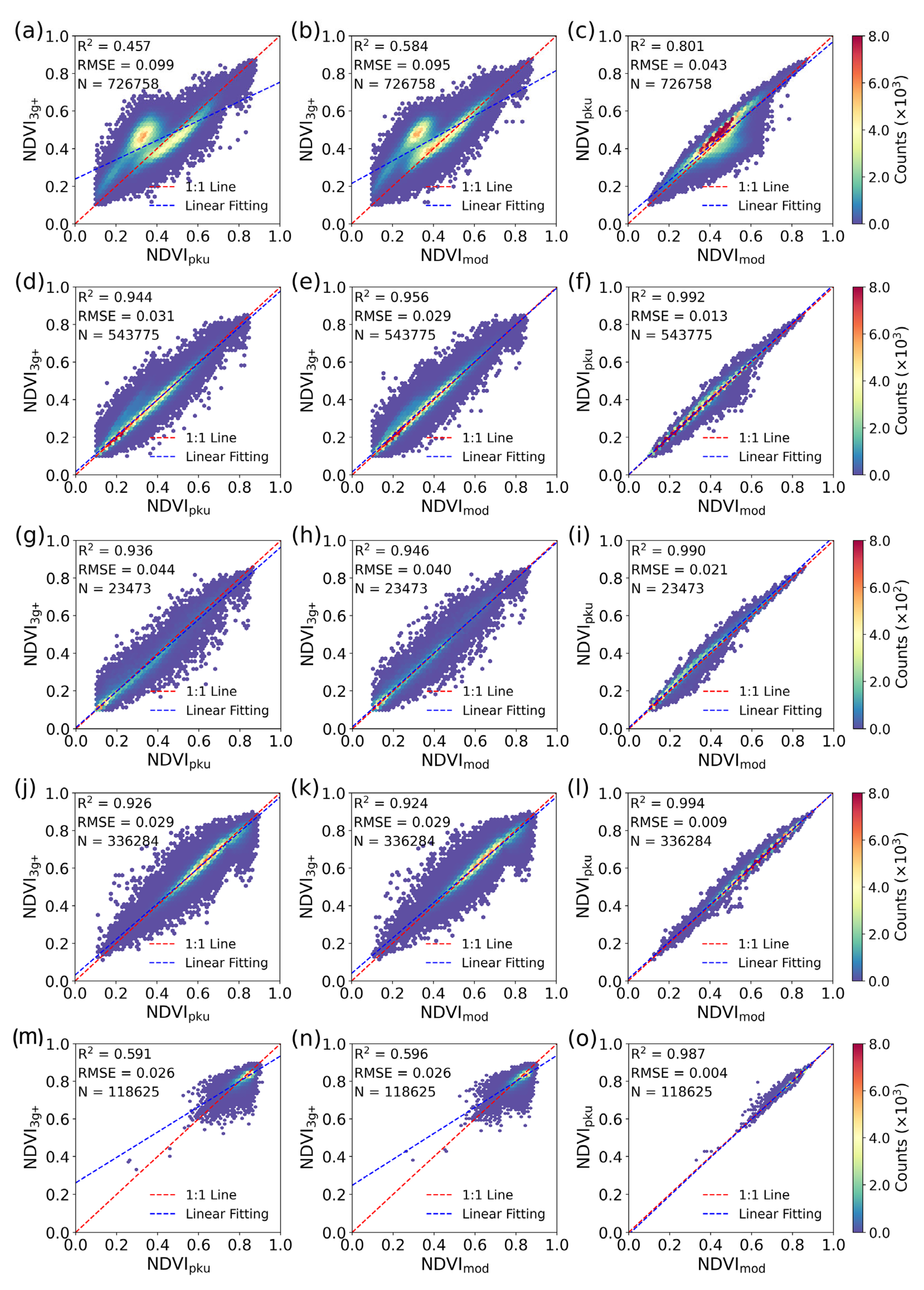 Sustainability 17 09790 g003