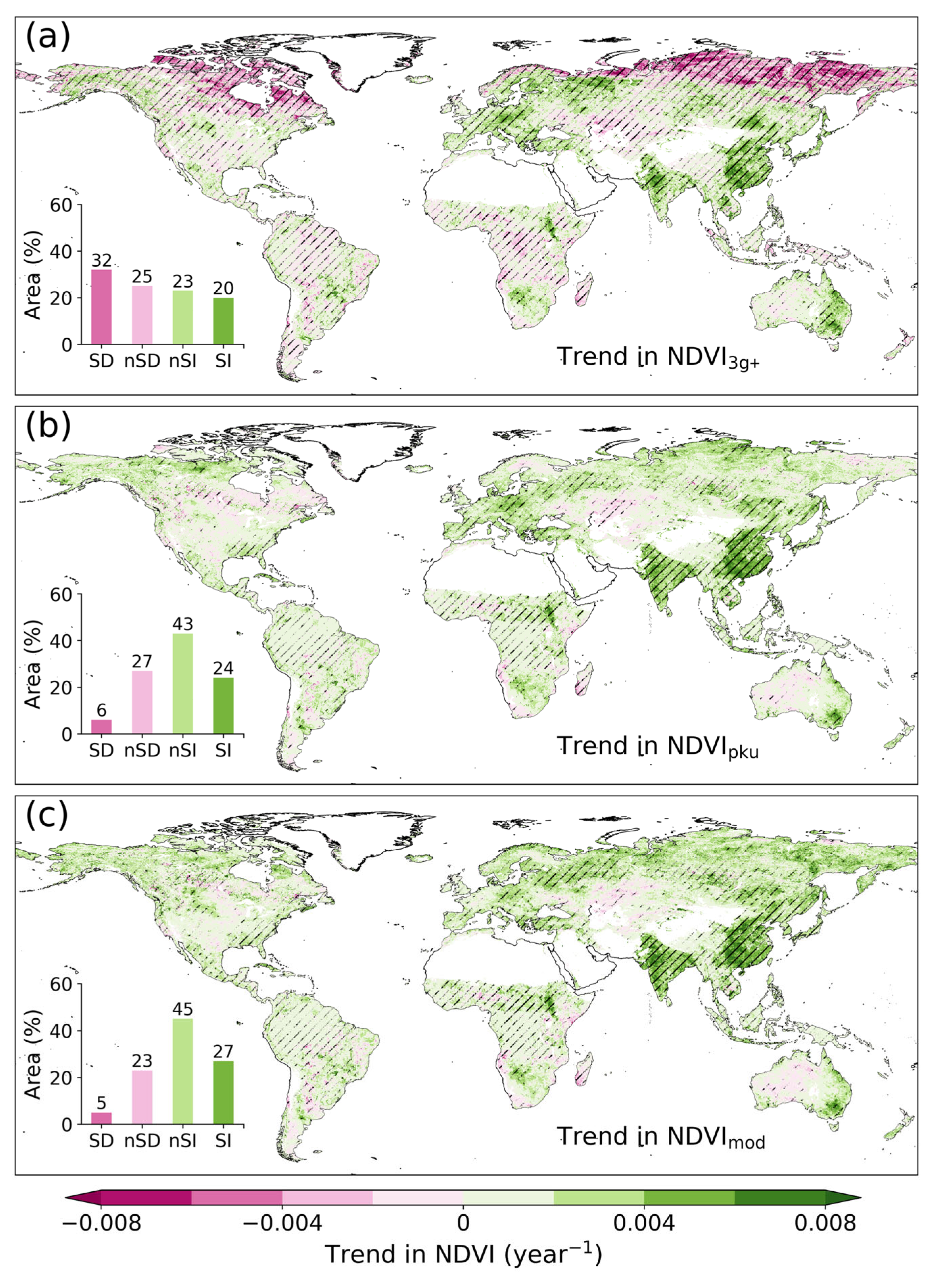 Sustainability 17 09790 g004