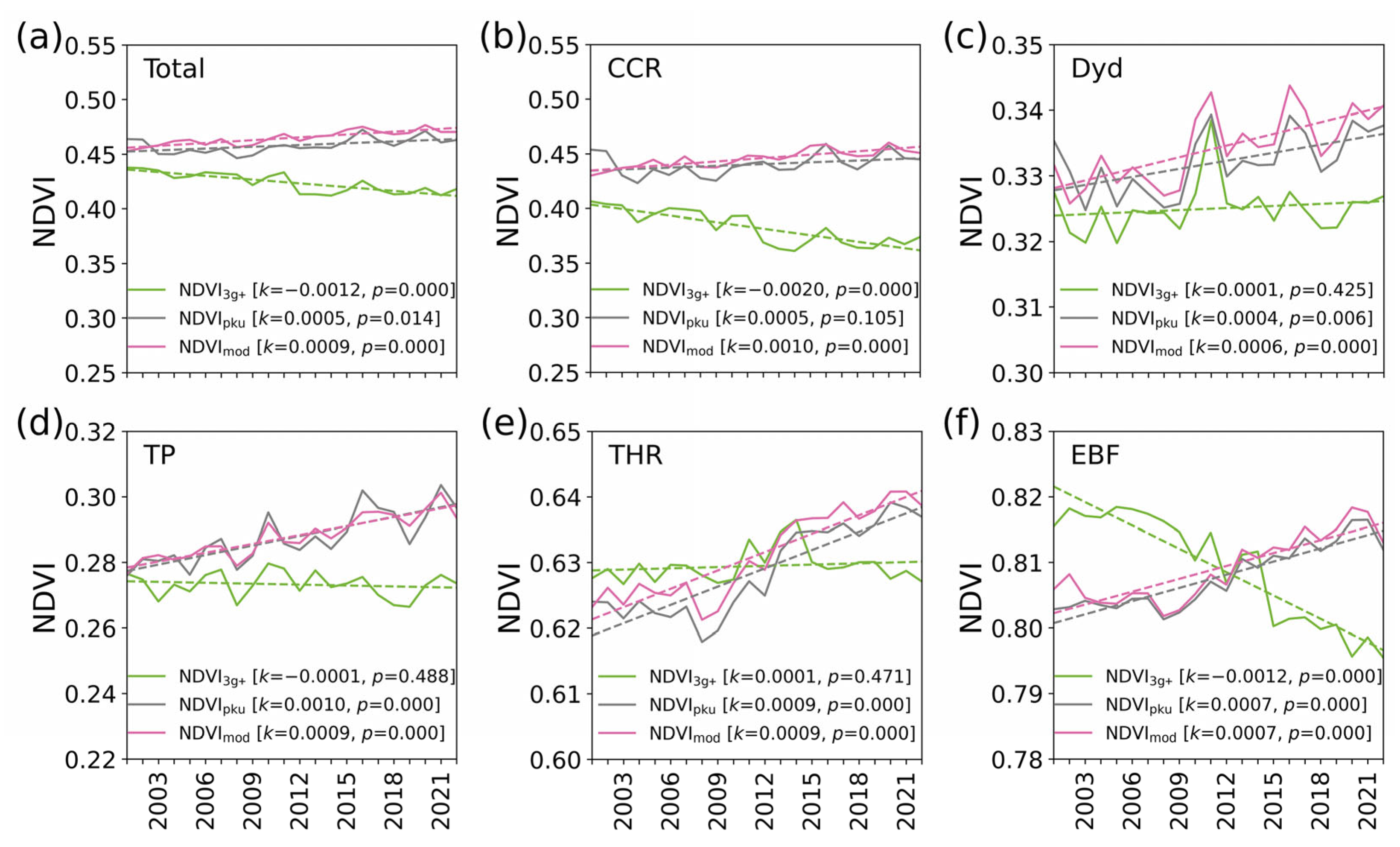 Sustainability 17 09790 g005