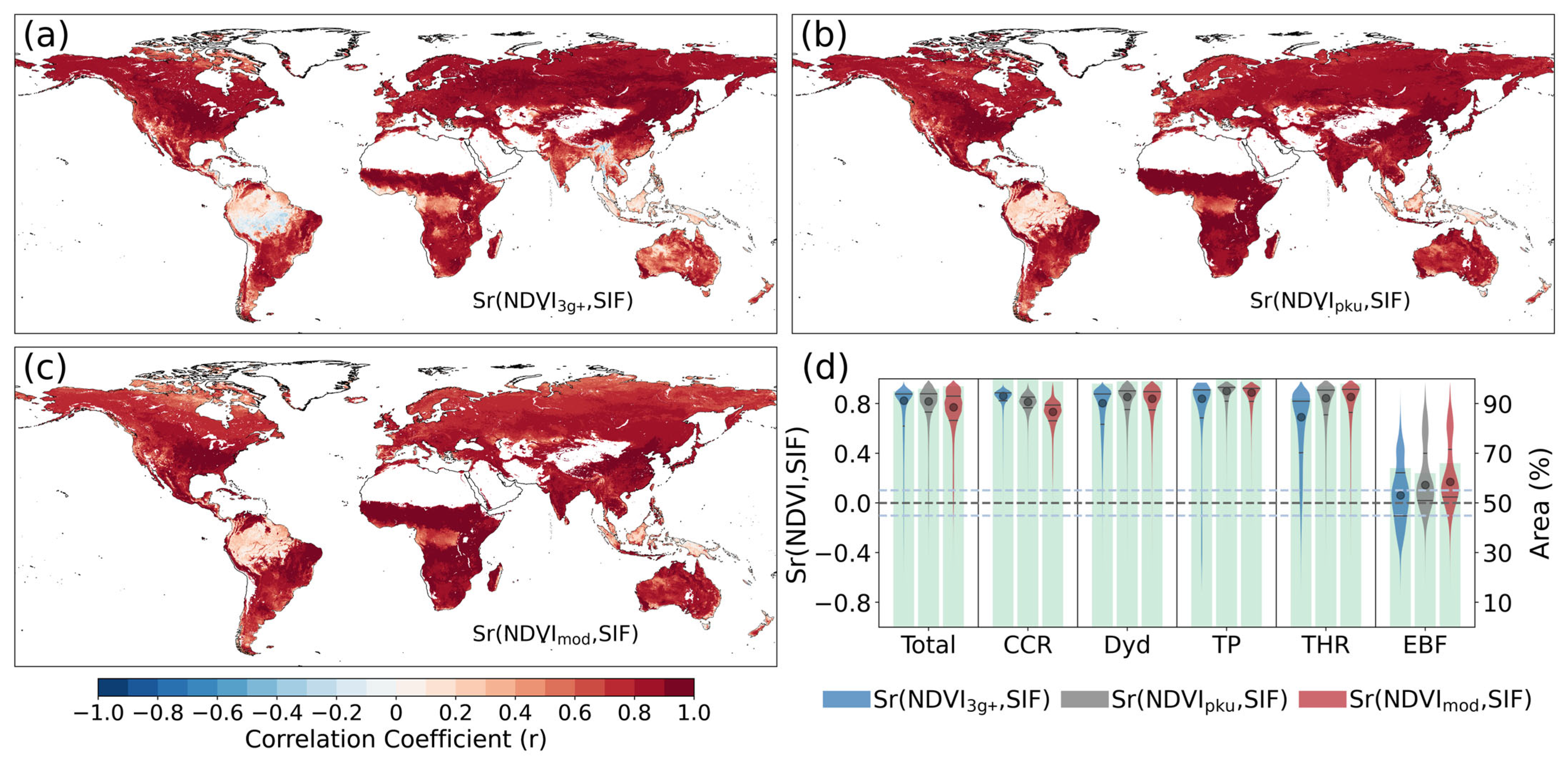 Sustainability 17 09790 g007