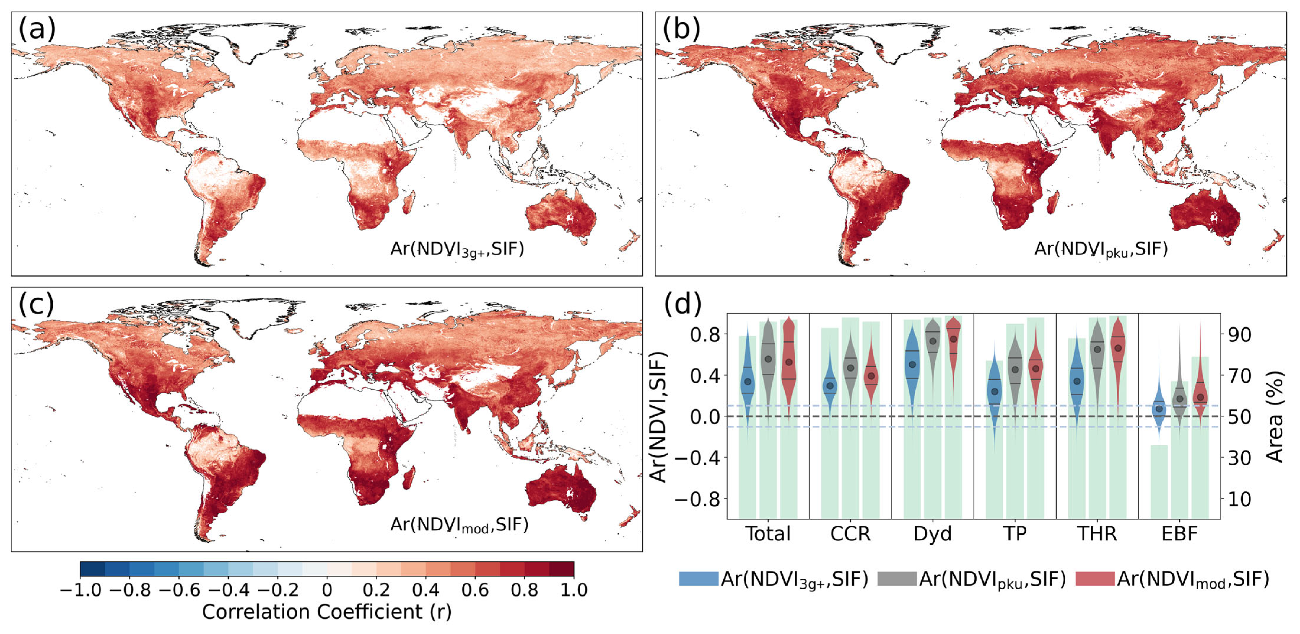 Sustainability 17 09790 g008