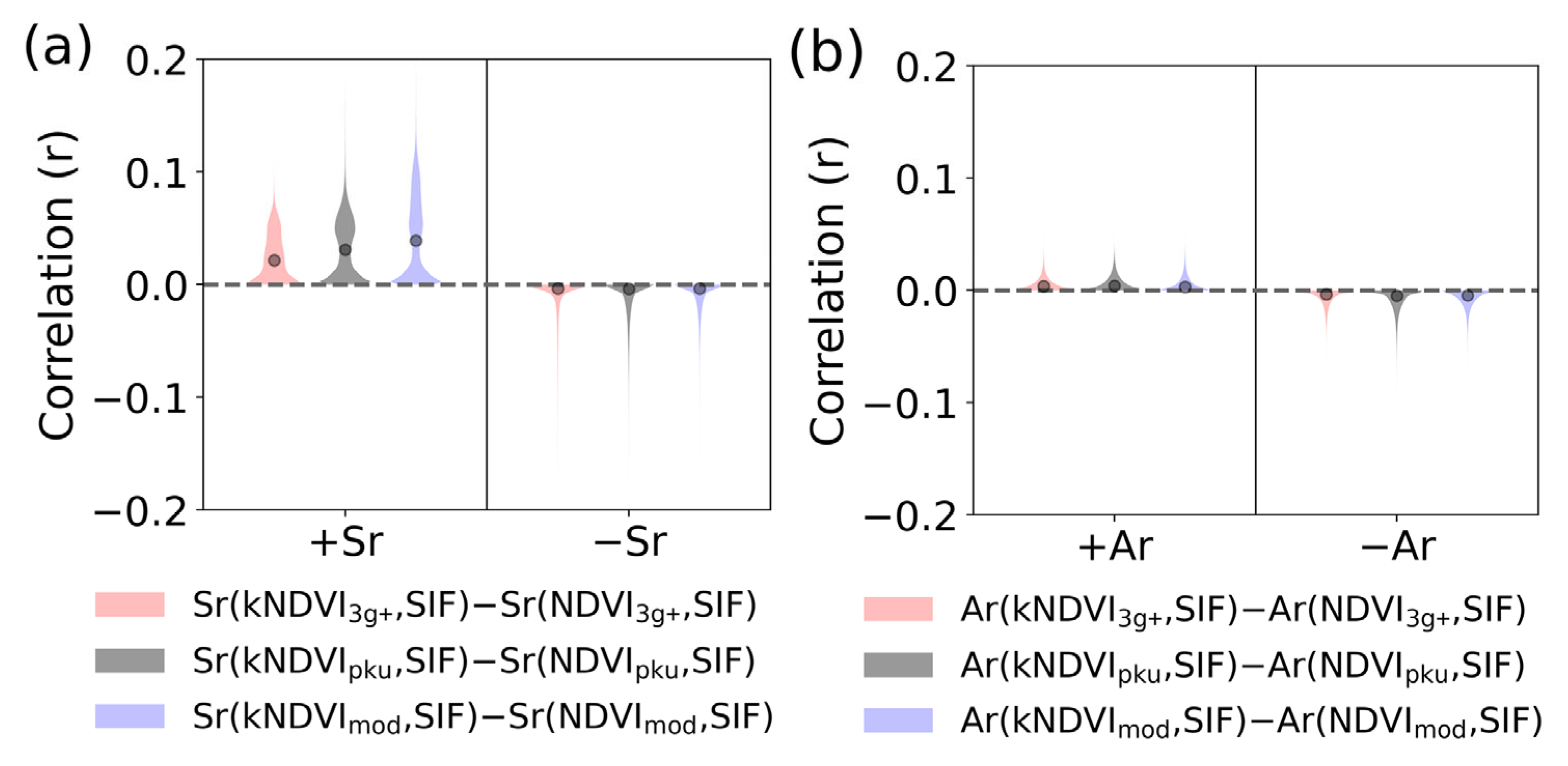 Sustainability 17 09790 g010
