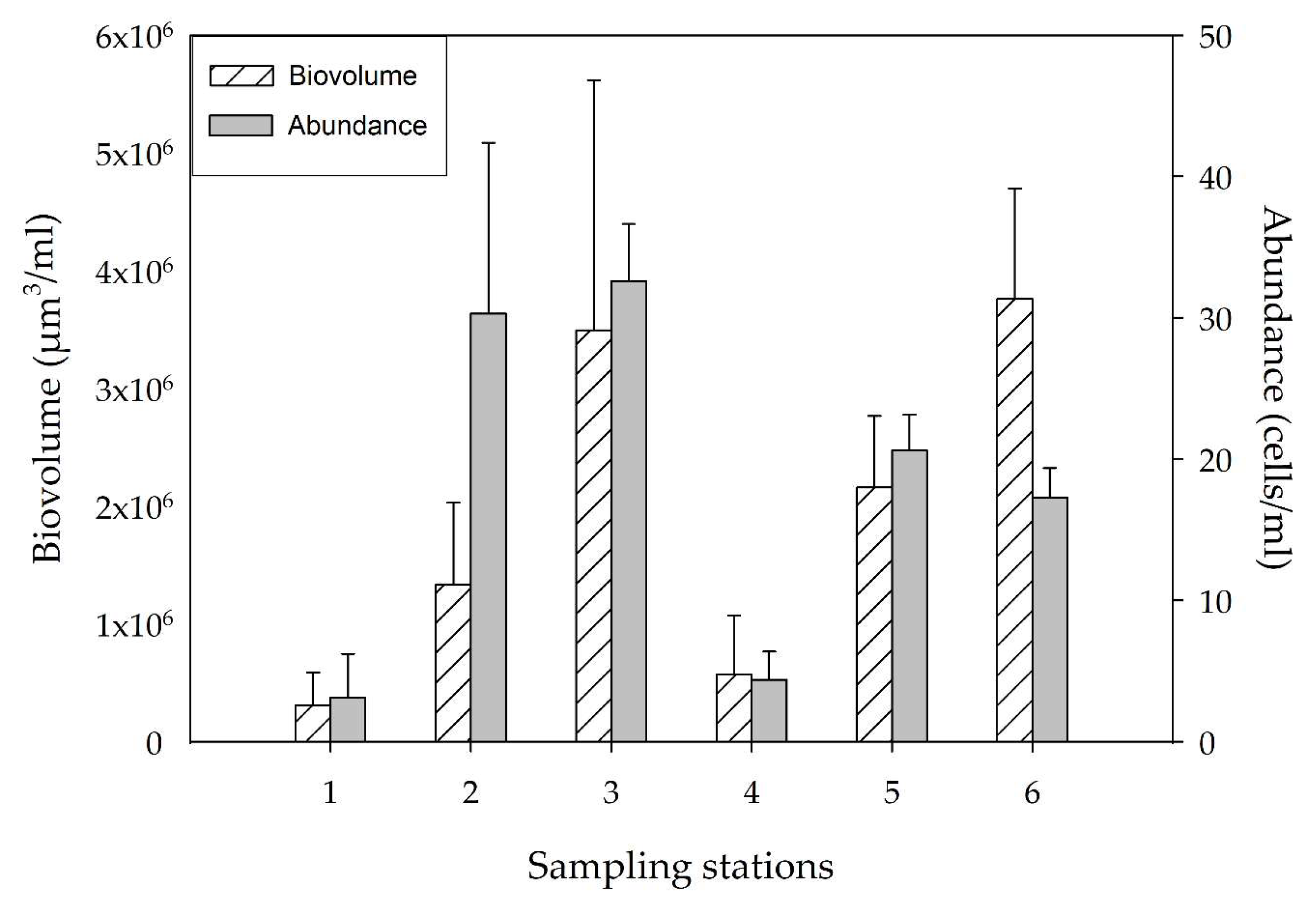 Sustainability 17 09792 g004 Sustainability 17 09792 g004