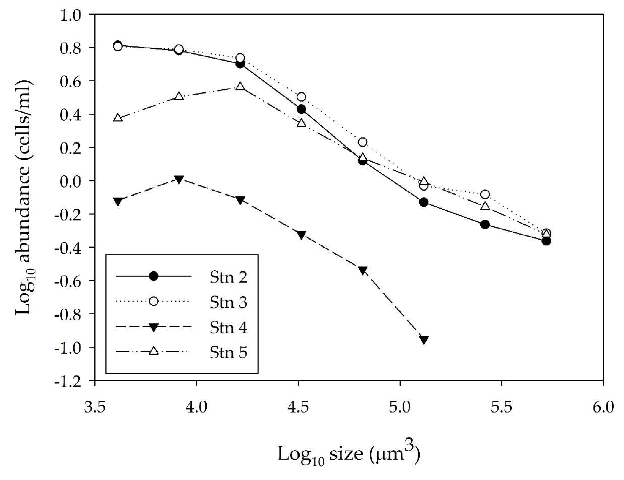 Sustainability 17 09792 g005 Sustainability 17 09792 g005