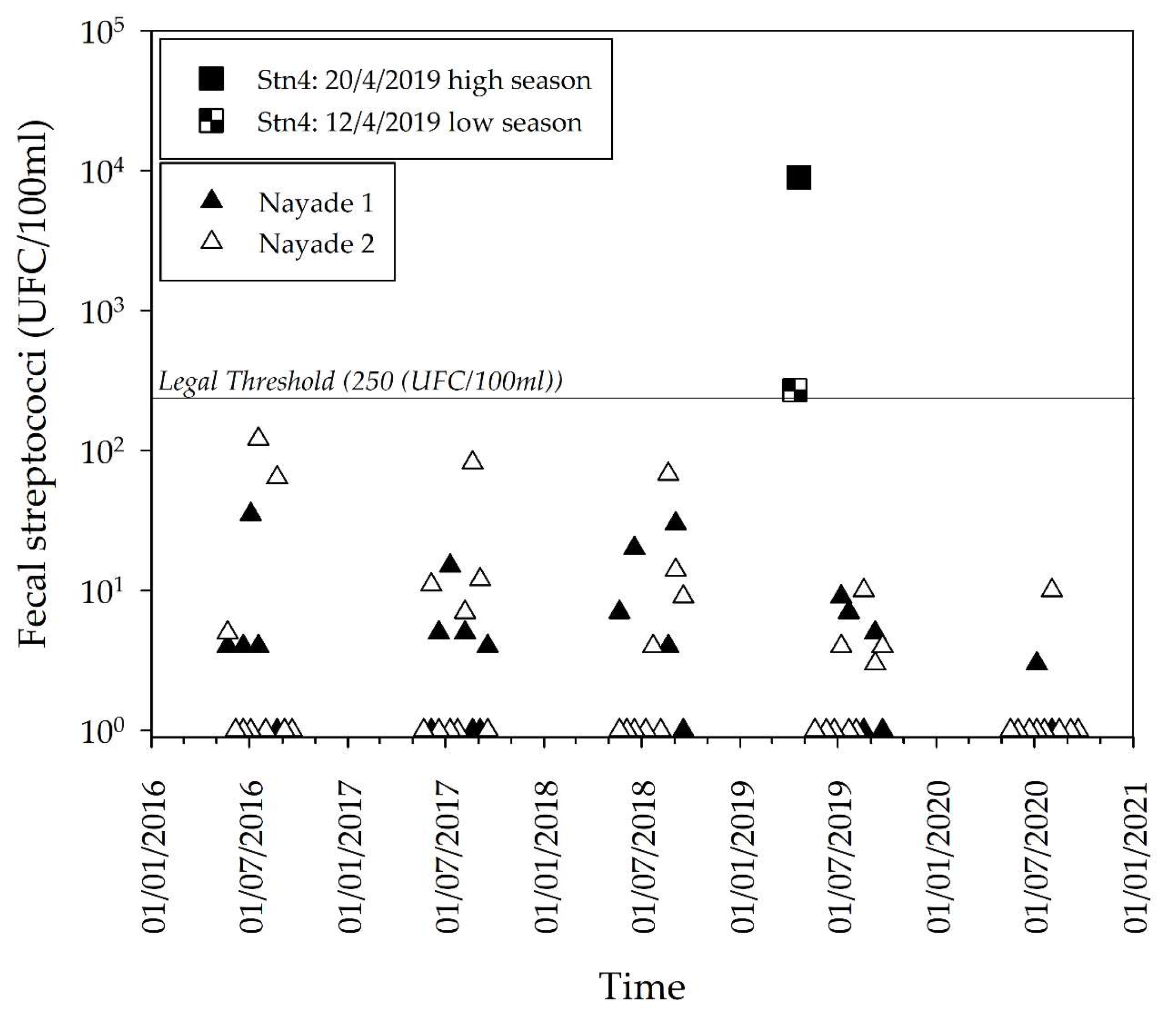 Sustainability 17 09792 g006 Sustainability 17 09792 g006