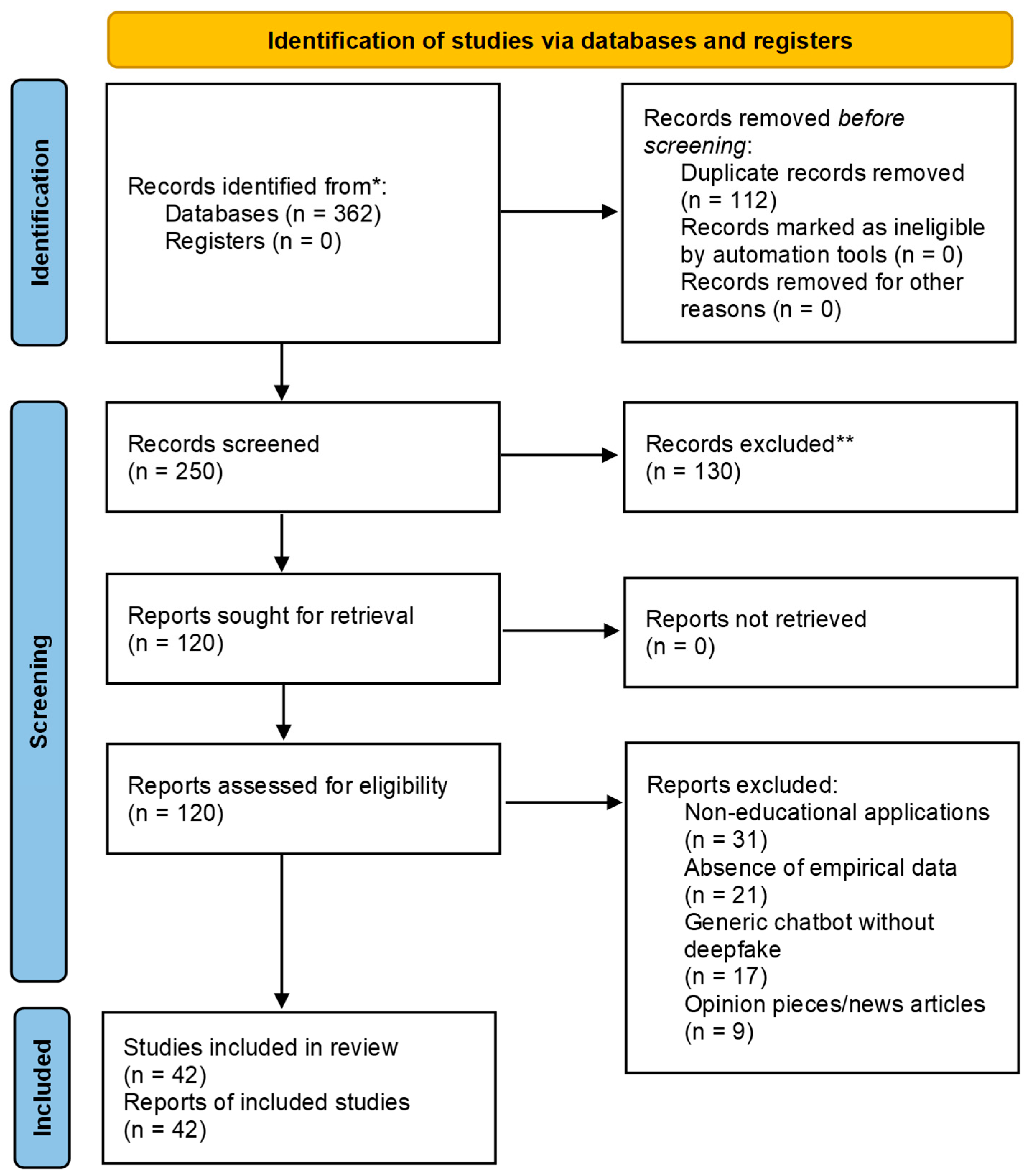 Sustainability 17 09793 g001