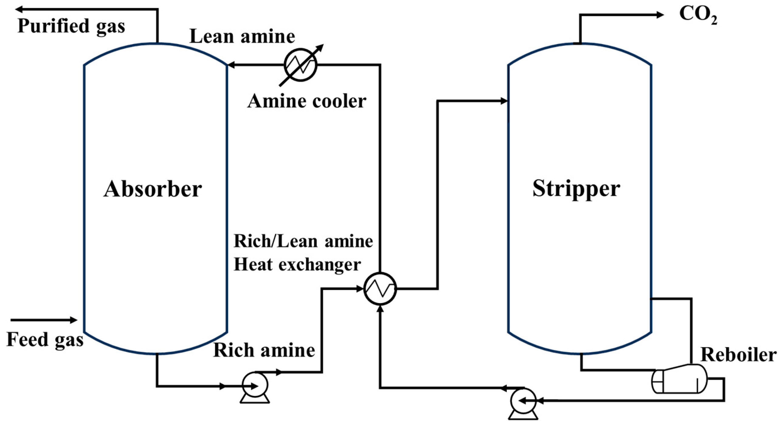 Sustainability 17 09796 g002 Sustainability 17 09796 g002