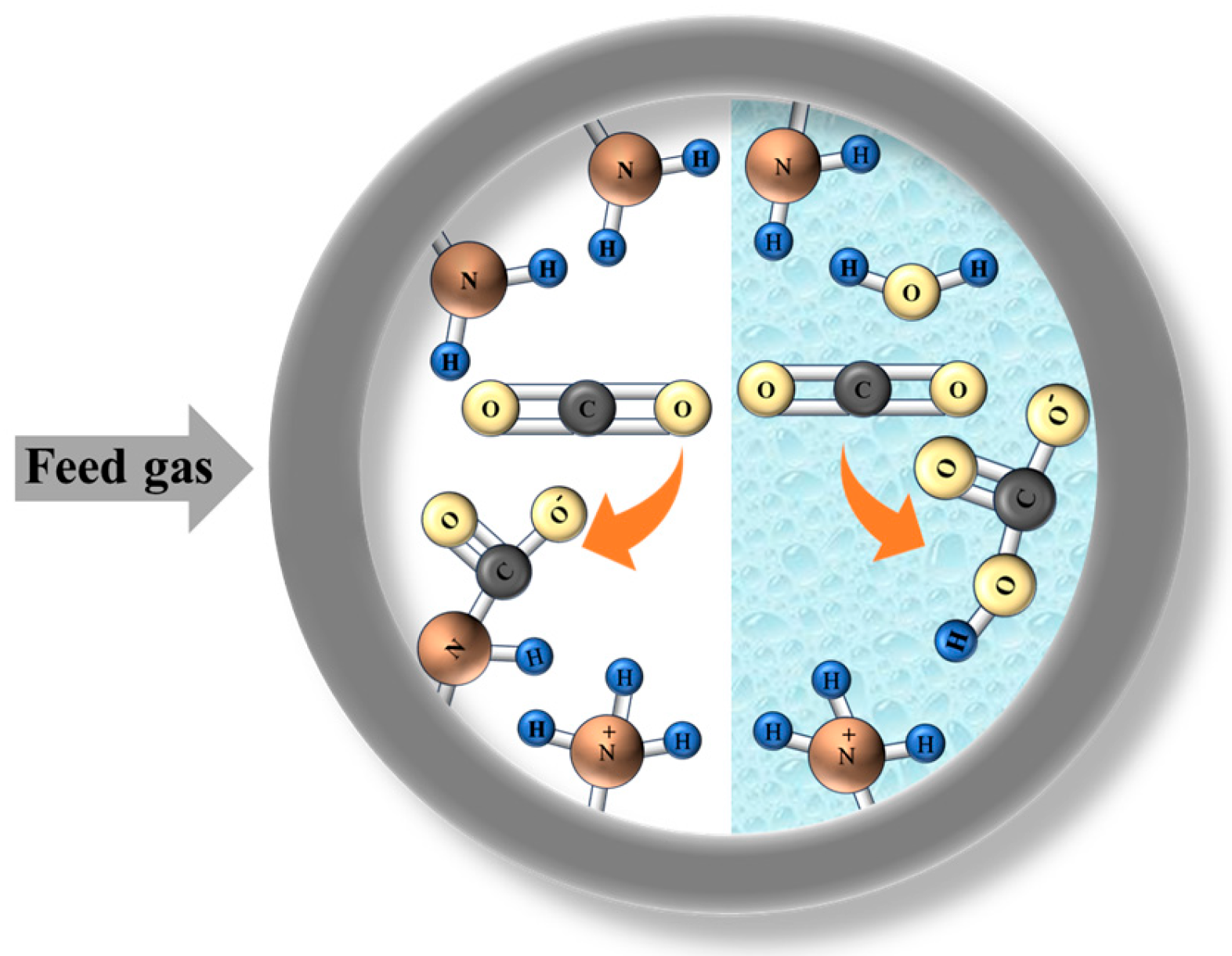 Sustainability 17 09796 g003 Sustainability 17 09796 g003