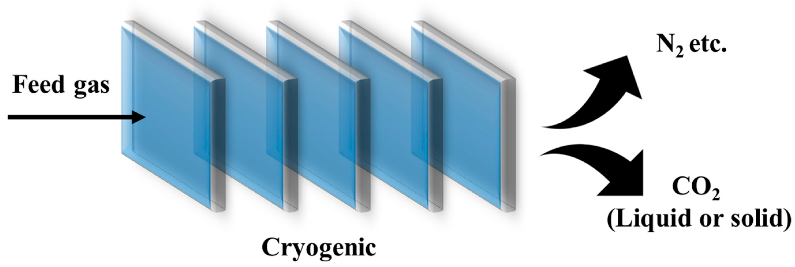 Sustainability 17 09796 g005 Sustainability 17 09796 g005